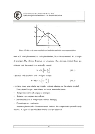 Escola Politécnica da Universidade de São Paulo
Depto. de Engenharia Mecatrônica e de Sistemas Mecânicos
Pneumática
61
Figura 8.2 - Curva de torque e potência em função da rotação dos motores pneumáticos.
onde nN é a rotação nominal, n0 a rotação em vazio, MN o torque nominal, MA o torque
de arranque, MW o torque de parada por sobrecarga e PN a potência nominal. Dado que
o torque varia linearmente com a rotação, ou seja:
−=
0
w
n
n
1MM (8.1.1)
a potência será quadrática com a rotação, ou seja:
−==
0
2
w
n
n
nMMnP (8.1.2)
e portanto existe uma rotação que nos dá a potência máxima, que é a rotação nominal.
Entre os critérios para a escolha de um motor pneumático temos:
• Torque necessário sob carga e no arranque;
• Rotação com carga correspondente;
• Desvio admissível da rotação com variação de carga;
• Consumo de ar e rendimento.
A construção mecânica desses motores é similar a dos compressores pneumáticos já
descrita. A seguir são descritos brevemente cada tipo de motor.
 