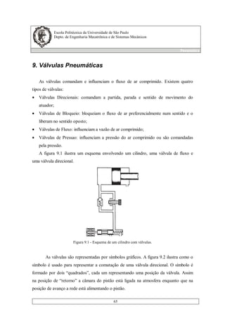 Escola Politécnica da Universidade de São Paulo
Depto. de Engenharia Mecatrônica e de Sistemas Mecânicos
Pneumática
65
9. Válvulas Pneumáticas
As válvulas comandam e influenciam o fluxo de ar comprimido. Existem quatro
tipos de válvulas:
• Válvulas Direcionais: comandam a partida, parada e sentido de movimento do
atuador;
• Válvulas de Bloqueio: bloqueiam o fluxo de ar preferencialmente num sentido e o
liberam no sentido oposto;
• Válvulas de Fluxo: influenciam a vazão de ar comprimido;
• Válvulas de Pressao: influenciam a pressão do ar comprimido ou são comandadas
pela pressão.
A figura 9.1 ilustra um esquema envolvendo um cilindro, uma válvula de fluxo e
uma válvula direcional.
Figura 9.1 - Esquema de um cilindro com válvulas.
As válvulas são representadas por símbolos gráficos. A figura 9.2 ilustra como o
símbolo é usado para representar a comutação de uma válvula direcional. O símbolo é
formado por dois “quadrados”, cada um representando uma posição da válvula. Assim
na posição de “retorno” a câmara do pistão está ligada na atmosfera enquanto que na
posição de avanço a rede está alimentando o pistão.
 