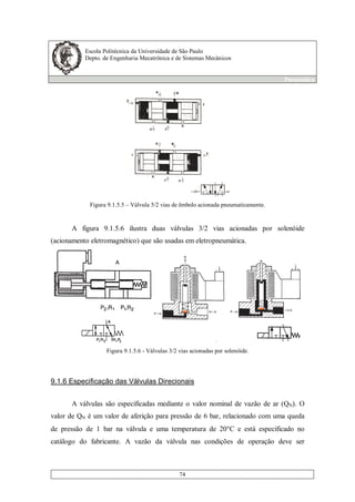 Escola Politécnica da Universidade de São Paulo
Depto. de Engenharia Mecatrônica e de Sistemas Mecânicos
Pneumática
74
Figura 9.1.5.5 – Válvula 5/2 vias de êmbolo acionada pneumaticamente.
A figura 9.1.5.6 ilustra duas válvulas 3/2 vias acionadas por solenóide
(acionamento eletromagnético) que são usadas em eletropneumática.
Figura 9.1.5.6 - Válvulas 3/2 vias acionadas por solenóide.
9.1.6 Especificação das Válvulas Direcionais
A válvulas são especificadas mediante o valor nominal de vazão de ar (QN). O
valor de QN é um valor de aferição para pressão de 6 bar, relacionado com uma queda
de pressão de 1 bar na válvula e uma temperatura de 20°C e está especificado no
catálogo do fabricante. A vazão da válvula nas condições de operação deve ser
 