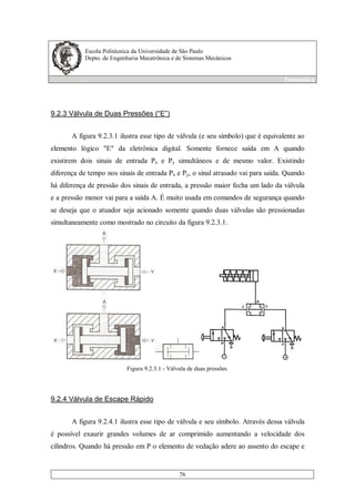 Escola Politécnica da Universidade de São Paulo
Depto. de Engenharia Mecatrônica e de Sistemas Mecânicos
Pneumática
76
9.2.3 Válvula de Duas Pressões (“E”)
A figura 9.2.3.1 ilustra esse tipo de válvula (e seu símbolo) que é equivalente ao
elemento lógico "E" da eletrônica digital. Somente fornece saída em A quando
existirem dois sinais de entrada Px e Py simultâneos e de mesmo valor. Existindo
diferença de tempo nos sinais de entrada Px e Py, o sinal atrasado vai para saída. Quando
há diferença de pressão dos sinais de entrada, a pressão maior fecha um lado da válvula
e a pressão menor vai para a saída A. É muito usada em comandos de segurança quando
se deseja que o atuador seja acionado somente quando duas válvulas são pressionadas
simultaneamente como mostrado no circuito da figura 9.2.3.1.
Figura 9.2.3.1 - Válvula de duas pressões.
9.2.4 Válvula de Escape Rápido
A figura 9.2.4.1 ilustra esse tipo de válvula e seu símbolo. Através dessa válvula
é possível exaurir grandes volumes de ar comprimido aumentando a velocidade dos
cilindros. Quando há pressão em P o elemento de vedação adere ao assento do escape e
 