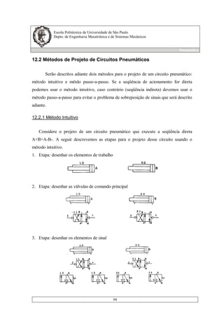 Escola Politécnica da Universidade de São Paulo
Depto. de Engenharia Mecatrônica e de Sistemas Mecânicos
Pneumática
94
12.2 Métodos de Projeto de Circuitos Pneumáticos
Serão descritos adiante dois métodos para o projeto de um circuito pneumático:
método intuitivo e métdo passo-a-passo. Se a seqüência de acionamento for direta
podemos usar o método intuitivo, caso contrário (seqüência indireta) devemos usar o
método passo-a-passo para evitar o problema de sobreposição de sinais que será descrito
adiante.
12.2.1 Método Intuitivo
Considere o projeto de um circuito pneumático que execute a seqüência direta
A+B+A-B-. A seguir descrevemos as etapas para o projeto desse circuito usando o
método intuitivo.
1. Etapa: desenhar os elementos de trabalho
2. Etapa: desenhar as válvulas de comando principal
3. Etapa: desenhar os elementos de sinal
 