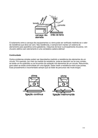 O isolamento entre a carcaça dos equipamentos e o terra pode ser verificada medindo-se o valor
da resistência que deve ser zero. Nas residências, é sempre bom manter um sistema de
aterramento para aparelhos como geladeiras, máquinas de lavar e principalmente chuveiros. Um
chuveiro elétrico sem aterramento é uma verdadeira cadeira elétrica!
Continuidade
Outros problemas simples podem ser descobertos medindo a resistência dos elementos de um
circuito. Por exemplo, por meio da medida da resistência, pode-se descobrir se há mau contato,
se existe um fio quebrado ou se há pontos de oxidação nos elementos de um circuito. Resumindo,
para saber se existe continuidade em uma ligação, basta medir a resistência entre suas pontas.
Esse procedimento é recomendado sempre que se tratar de percursos não muito longos.
110
 