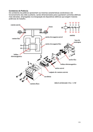 Contatores de Potência
Os contatores de potência apresentam as mesmas características construtivas e de
funcionamento dos relés auxiliares, sendo dimensionados para suportarem correntes elétricas
mais elevadas, empregadas na energização de dispositivos elétricos que exigem maiores
potências de trabalho.
124
 