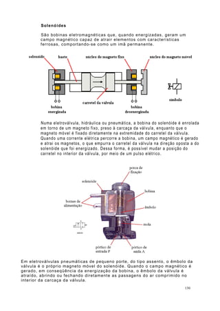 Solenóides
São bobinas eletromagnéticas que, quando energizadas, geram um
campo magnético capaz de atrair elementos com características
ferrosas, comportando-se como um imã permanente.
Numa eletroválvula, hidráulica ou pneumática, a bobina do solenóide é enrolada
em torno de um magneto fixo, preso à carcaça da válvula, enquanto que o
magneto móvel é fixado diretamente na extremidade do carretel da válvula.
Quando uma corrente elétrica percorre a bobina, um campo magnético é gerado
e atrai os magnetos, o que empurra o carretel da válvula na direção oposta a do
solenóide que foi energizado. Dessa forma, é possível mudar a posição do
carretel no interior da válvula, por meio de um pulso elétrico.
Em eletroválvulas pneumáticas de pequeno porte, do tipo assento, o êmbolo da
válvula é o próprio magneto móvel do solenóide. Quando o campo magnético é
gerado, em conseqüência da energização da bobina, o êmbolo da válvula é
atraído, abrindo ou fechando diretamente as passagens do ar comprimido no
interior da carcaça da válvula.
130
 