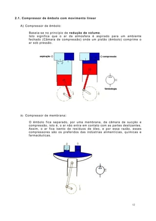 2.1. Compressor de êmbolo com movimento linear
A) Compressor de êmbolo:
Baseia-se no princípio de redução de volume.
Isto significa que o ar da atmosfera é aspirado para um ambiente
fechado (Câmara de compressão) onde um pistão (êmbolo) comprime o
ar sob pressão.
B) Compressor de membrana:
O êmbolo fica separado, por uma membrana, da câmara de sucção e
compressão, isto é, o ar não entra em contato com as partes deslizantes.
Assim, o ar fica isento de resíduos de óleo, e por essa razão, esses
compressores são os preferidos das indústrias alimentícias, químicas e
farmacêuticas.
12
 