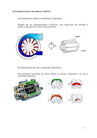 2.2.Compressores de êmbolo rotativo
A) Compressor rotativo multicelular (palhetas):
Dotado de um compartimento cilíndrico, com aberturas de entrada e
saída, onde gira um rotor fora de centro.
B) Compressor de fuso rosqueado (parafuso):
Dois parafusos helicoidais, de perfis côncavo e convexo, comprimem o ar, que é
conduzido axialmente.
13
 