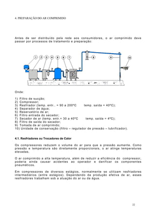 4. PREPARAÇÃO DO AR COMPRIMIDO
Antes de ser distribuído pela rede aos consumidores, o ar comprimido deve
passar por processos de tratamento e preparação:
Onde:
1) Filtro de sucção;
2) Compressor;
3) Resfriador (temp. entr.. = 90 a 200ºC temp. saída = 40ºC);
4) Separador de água;
5) Reservatório de ar;
6) Filtro entrada do secador;
7) Secador de ar (temp. entr.= 30 a 40ºC temp. saída = 4ºC);
8) Filtro de saída do secador;
9) Tomada de ar comprimido;
10) Unidade de conservação (filtro – regulador de pressão – lubrificador).
4.1. Resfriadores ou Trocadores de Calor
Os compressores reduzem o volume do ar para que a pressão aumente. Como
pressão e temperatura são diretamente proporcionais, o ar atinge temperaturas
elevadas.
O ar comprimido a alta temperatura, além de reduzir a eficiência do compressor,
poderia ainda causar acidentes ao operador e danificar os componentes
pneumáticos.
Em compressores de diversos estágios, normalmente se utilizam resfriadores
intermediários (entre estágios). Dependendo da produção efetiva de ar, esses
resfriadores trabalham sob a atuação do ar ou da água.
22
 