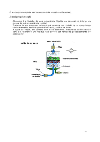 O ar comprimido pode ser secado de três maneiras diferentes:
A) Secagem por absorção
Absorção é a fixação de uma substância (líquida ou gasosa) no interior da
massa de outra substância (sólida)
Trata-se de um processo químico que consiste no contato do ar comprimido
com o elemento secador (cloreto de cálcio, cloreto de lítio).
A água ou vapor, em contato com esse elemento, mistura-se quimicamente
com ele, formando um resíduo que deverá ser removido periodicamente do
absorvedor.
26
 