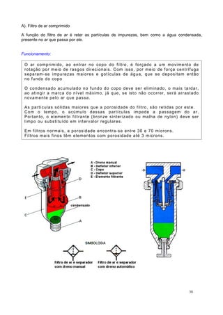 A). Filtro de ar comprimido
A função do filtro de ar é reter as partículas de impurezas, bem como a água condensada,
presente no ar que passa por ele.
Funcionamento:
30
O ar comprimido, ao entrar no copo do filtro, é forçado a um movimento de
rotação por meio de rasgos direcionais. Com isso, por meio de força centrífuga
separam-se impurezas maiores e gotículas de água, que se depositam então
no fundo do copo
O condensado acumulado no fundo do copo deve ser eliminado, o mais tardar,
ao atingir a marca do nível máximo, já que, se isto não ocorrer, será arrastado
novamente pelo ar que passa.
As partículas sólidas maiores que a porosidade do filtro, são retidas por este.
Com o tempo, o acúmulo dessas partículas impede a passagem do ar.
Portanto, o elemento filtrante (bronze sinterizado ou malha de nylon) deve ser
limpo ou substituído em intervalor regulares.
Em filtros normais, a porosidade encontra-se entre 30 e 70 microns.
Filtros mais finos têm elementos com porosidade até 3 microns.
 