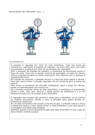 R E G U L A D O R D E P R E S S Ã O ( c o n t . . . )
F u n c i o n a m e n t o :
33
A pressão é regulada por meio de uma membrana. Uma das faces da
membrana é submetida à pressão de trabalho; do outro lado atua uma mola
cuja pressão é ajustável por meio de um parafuso de regulagem.
Com o aumento da pressão de trabalho, a membrana se movimenta contra a
força da mola. Com isso a secção nominal de passagem na sede da válvula
diminui progressivamente ou fecha totalmente. Isso significa que a pressão é
regulada pelo fluxo.
Na ocasião do consumo, a pressão diminui e a força da mola reabre a válvula.
Com isso, para manter a pressão regulada, há um constante abrir e fechar da
válvula.
Para evitar a ocorrência de vibração indesejável sobre o prato da válvula,
existe um amortecimento por mola ou ar.
Se a pressão aumentar muito do lado secundário, a membrana é pressionada
contra a mola. Com isso, abre-se a parte central da membrana e o ar em
excesso sai pelo furo de escape para a atmosfera.
O regulador sem escape não permite a saída para a atmosfera, do ar contido
no sistema secundário, devido a isso, é utilizado para gases tóxicos ou
inflamáveis (maçarico).
Se, do lado secundário não houver consumo de gás, a pressão cresce e força
a membrana contra a mola. Desta forma, a mola pressiona o pino para baixo e
a passagem é fechada pela vedação.
Somente quando houver demanda de gás pelo lado secundário é que o gás do
lado primário voltará a passar.
 