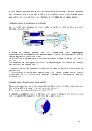 A outra válvula permite que a pressão atmosférica atue sobre o êmbolo, evitando
uma soldagem entre a parede divisória e o êmbolo, devido à eliminação quase
que total do ar entre os dois, o que tenderia à formação de um vácuo parcial.
H) Atuador rotativo de giro limitado (cremalheira)
Na execução com atuador de dupla ação, a haste do êmbolo tem um perfil
dentado (cremalheira).
A haste do êmbolo aciona, com esta cremalheira, uma engrenagem,
transformando o movimento linear em movimento rotativo, à esquerda ou à direita,
sempre segundo a direção do curso.
De acordo com a necessidade, o movimento rotativo poderá ser de 45º
, 90º
, 180º
e
até 320º
.
Um parafuso de regulagem possibilita a determinação do campo de rotação
parcial dentro da rotação total.
O momento de torção depende da pressão, da área do êmbolo e da relação de
transmissão.
O acionamento giratório emprega-se para virar peças, curvar tubos, regular
instalações de ar condicionado, acionar válvulas de fechamento, válvulas
borboleta, etc.
I) Atuador rotativo de giro limitado (aleta giratória)
Como nos atuadores rotativo tipo cremalheira, já descritos, também nos atuadores
tipo aleta giratória é possível um giro angular limitado.
O movimento angular raramente vai além de 300º
A vedação é problemática e o diâmetro em relação à largura, em muitos casos,
somente possibilita pequenos momentos de torção (torque).
46
 