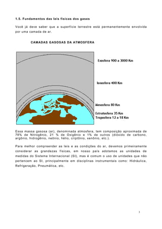 1.5. Fundamentos das leis físicas dos gases
Você já deve saber que a superfície terrestre está permanentemente envolvida
por uma camada de ar.
CAMADAS GASOSAS DA ATMOSFERA
Essa massa gasosa (ar), denominada atmosfera, tem composição aproximada de
78% de Nitrogênio, 21 % de Oxigênio e 1% de outros (dióxido de carbono,
argônio, hidrogênio, neônio, hélio, criptônio, xenônio, etc.).
Para melhor compreender as leis e as condições do ar, devemos primeiramente
considerar as grandezas físicas, em nosso país adotamos as unidades de
medidas do Sistema Internacional (SI), mas é comum o uso de unidades que não
pertencem ao SI, principalmente em disciplinas instrumentais como: Hidráulica,
Refrigeração, Pneumática, etc.
3
 