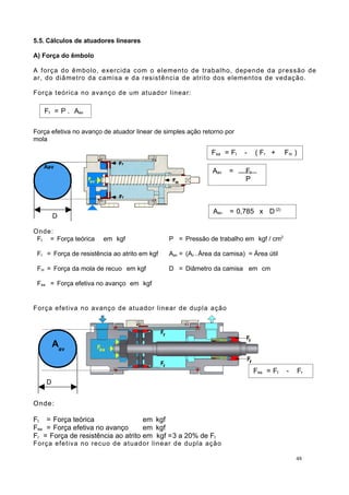 5.5. Cálculos de atuadores lineares
A) Força do êmbolo
A força do êmbolo, exercida com o elemento de trabalho, depende da pressão de
ar, do diâmetro da camisa e da resistência de atrito dos elementos de vedação.
Força teórica no avanço de um atuador linear:
Força efetiva no avanço de atuador linear de simples ação retorno por
mola
D
Onde:
Ft = Força teórica em kgf P = Pressão de trabalho em kgf / cm2
Fr = Força de resistência ao atrito em kgf Aav = (Ac – Área da camisa) = Área útil
Fm = Força da mola de recuo em kgf D = Diâmetro da camisa em cm
Fea = Força efetiva no avanço em kgf
Força efetiva no avanço de atuador linear de dupla ação
D
Onde:
Ft = Força teórica em kgf
Fea = Força efetiva no avanço em kgf
Fr = Força de resistência ao atrito em kgf =3 a 20% de Ft
Força efetiva no recuo de atuador linear de dupla ação
48
Fea = Ft - ( Fr + Fm )
Ft = P . Aav
Aav = Ft
P
Aav = 0,785 x D (2)
Fea = Ft - Fr
Aav
Aav
 