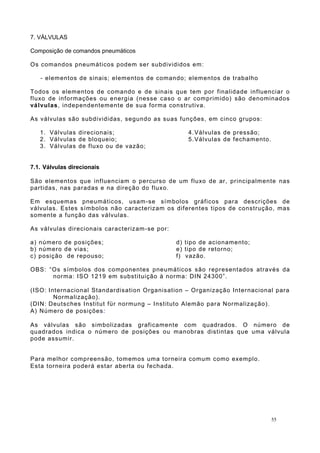 7. VÁLVULAS
Composição de comandos pneumáticos
Os comandos pneumáticos podem ser subdivididos em:
- elementos de sinais; elementos de comando; elementos de trabalho
Todos os elementos de comando e de sinais que tem por finalidade influenciar o
fluxo de informações ou energia (nesse caso o ar comprimido) são denominados
válvulas, independentemente de sua forma construtiva.
As válvulas são subdivididas, segundo as suas funções, em cinco grupos:
1. Válvulas direcionais; 4.Válvulas de pressão;
2. Válvulas de bloqueio; 5.Válvulas de fechamento.
3. Válvulas de fluxo ou de vazão;
7.1. Válvulas direcionais
São elementos que influenciam o percurso de um fluxo de ar, principalmente nas
partidas, nas paradas e na direção do fluxo.
Em esquemas pneumáticos, usam-se símbolos gráficos para descrições de
válvulas. Estes símbolos não caracterizam os diferentes tipos de construção, mas
somente a função das válvulas.
As válvulas direcionais caracterizam-se por:
a) número de posições; d) tipo de acionamento;
b) número de vias; e) tipo de retorno;
c) posição de repouso; f) vazão.
OBS: “Os símbolos dos componentes pneumáticos são representados através da
norma: ISO 1219 em substituição à norma: DIN 24300”.
(ISO: Internacional Standardisation Organisation – Organização Internacional para
Normalização).
(DIN: Deutsches Institut für normung – Instituto Alemão para Normalização).
A) Número de posições:
As válvulas são simbolizadas graficamente com quadrados. O número de
quadrados indica o número de posições ou manobras distintas que uma válvula
pode assumir.
Para melhor compreensão, tomemos uma torneira comum como exemplo.
Esta torneira poderá estar aberta ou fechada.
55
 