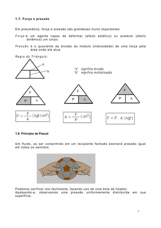 1.7. Força e pressão
Em pneumática, força e pressão são grandezas muito importantes.
F o r ç a : é um agente capaz de deformar (efeito estático) ou acelerar (efeito
dinâmico) um corpo.
P r e s s ã o : é o quociente da divisão do módulo (intensidade) de uma força pela
área onde ela atua.
R e g r a d o T r i â n g u l o :
1.8. Princípio de Pascal
Um fluido, ao ser comprimido em um recipiente fechado exercerá pressão igual
em todos os sentidos.
Podemos verificar isto facilmente, fazendo uso de uma bola de futebol.
Apalpando-a, observamos uma pressão uniformemente distribuída em sua
superfície.
5
F
P A
F
P A
F
P A
“a” significa divisão
“b” significa multiplicação
a
b
 