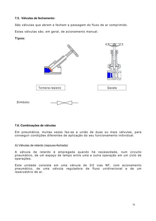 7.5. Válvulas de fechamento:
São válvulas que abrem e fecham a passagem do fluxo de ar comprimido.
Estas válvulas são, em geral, de acionamento manual.
Tipos:
Símbolo:
7.6. Combinações de válvulas
Em pneumática, muitas vezes faz-se a união de duas ou mais válvulas, para
conseguir condições diferentes de aplicação do seu funcionamento individual.
A) Válvulas de retardo (repouso-fechada)
A válvula de retardo é empregada quando há necessidade, num circuito
pneumático, de um espaço de tempo entre uma e outra operação em um ciclo de
operações.
Esta unidade consiste em uma válvula de 3/2 vias NF, com acionamento
pneumático, de uma válvula reguladora de fluxo unidirecional e de um
reservatório de ar.
78
Torneira-registro Gaveta
 