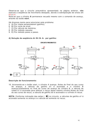 Observa-se que o circuito pneumático apresentado na página anterior, não
executa a seqüência de movimento desejada, devido à sobreposição de sinais em
b0 e a1.
Nota-se que o cilindro A permanece recuado mesmo com o comando de avanço,
através do botão start.
Há diversos meios para solucionar este problema:
5. A) Por rolete escamoteável (gatilho);
6. B) Por corte de sinal;
7. C) Por válvula de memória;
8. D) Por método cascata;
9. E) Por método passo a passo.
A) Solução da seqüência A+ B+ B- A- por gatilho:
Descrição de funcionamento:
10. Acionando-se o botão start, o cilindro A avança. Antes do final do seu curso
de avanço, a válvula de gatilho a1 é acionada e o cilindro B
avança.Exatamente no final do curso de avanço do cilindro B, a válvula de
rolete b1 é acionada para efetuar o recuo deste mesmo cilindro.Antes do final
do seu curso de recuo, a válvula de gatilho b0 é acionada e o cilindro A recua.
NOTA: Conforme indicação das setas ( ) no circuito, a válvulas de gatilho a1 é
acionada somente no avanço e a válvula b0 somente no recuo.
92
 