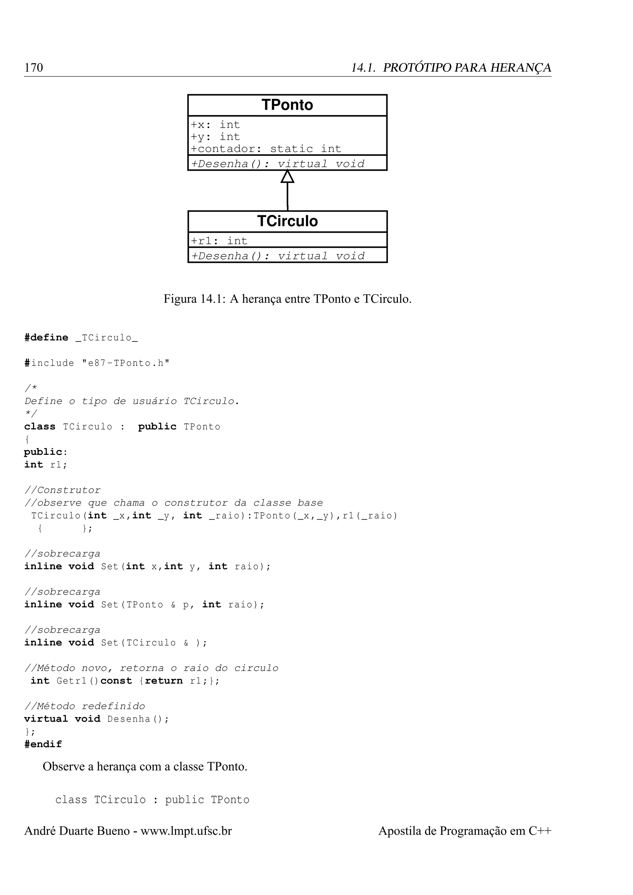 170

14.1. PROTÓTIPO PARA HERANÇA

TPonto
+x: int
+y: int
+contador: static int
+Desenha(): virtual void

TCirculo
+r1: int
+Desenha(): virtual void

Figura 14.1: A herança entre TPonto e TCirculo.
#define _TCirculo_
#include "e87 - TPonto .h"
/*
Define o tipo de usuário TCirculo.
*/
class TCirculo : public TPonto
{
public:
int r1 ;
//Construtor
//observe que chama o construtor da classe base
TCirculo (int _x ,int _y , int _raio ): TPonto (_x , _y ) ,r1 ( _raio )
{
};
//sobrecarga
inline void Set (int x ,int y , int raio );
//sobrecarga
inline void Set ( TPonto & p , int raio );
//sobrecarga
inline void Set ( TCirculo & ) ;
//Método novo, retorna o raio do circulo
int Getr1 ()const {return r1 ;};
//Método redefinido
virtual void Desenha () ;
};
#endif

Observe a herança com a classe TPonto.
class TCirculo : public TPonto
André Duarte Bueno - www.lmpt.ufsc.br

Apostila de Programação em C++

 