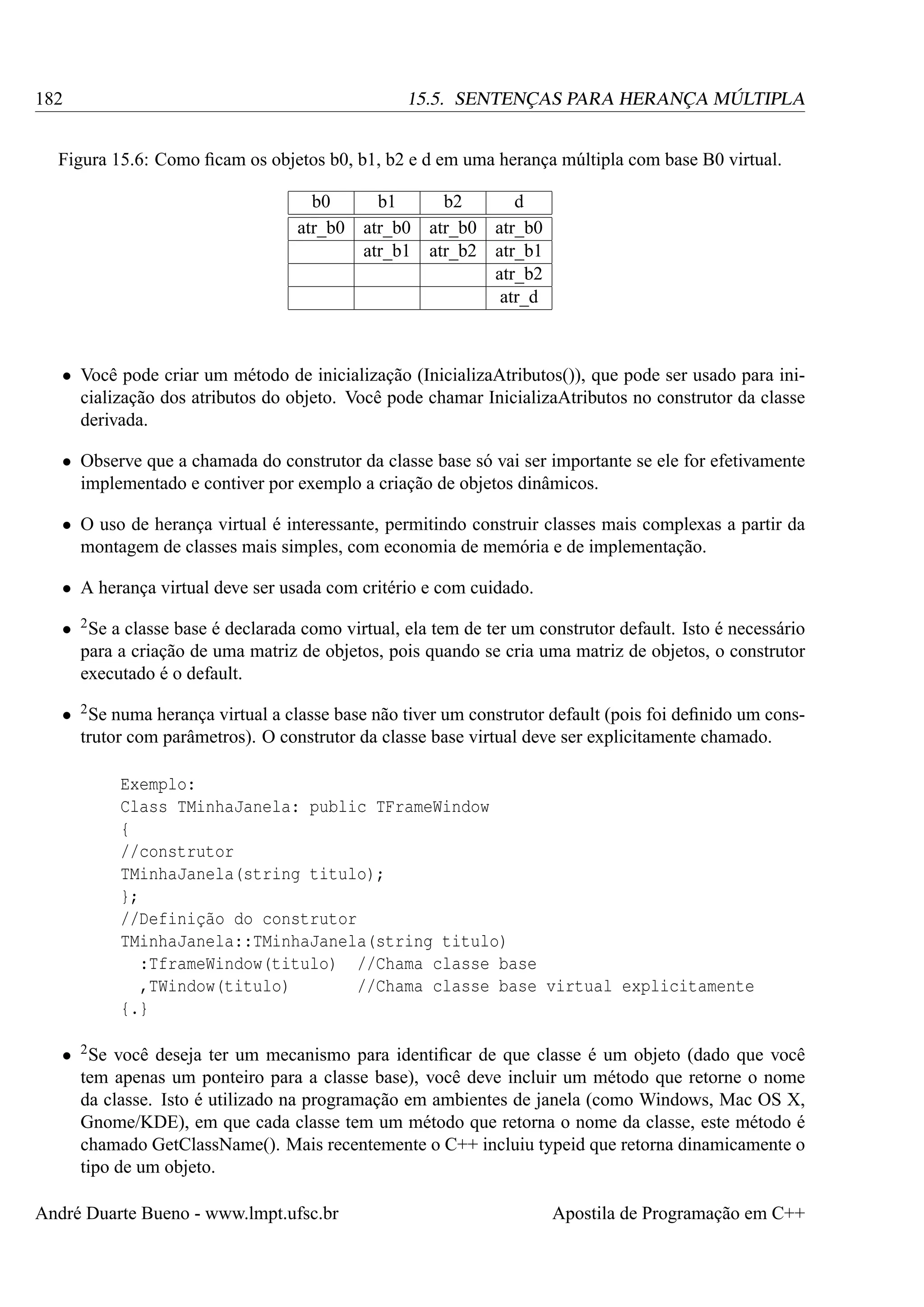 182

15.5. SENTENÇAS PARA HERANÇA MÚLTIPLA

Figura 15.6: Como ﬁcam os objetos b0, b1, b2 e d em uma herança múltipla com base B0 virtual.
b0
b1
b2
atr_b0 atr_b0 atr_b0
atr_b1 atr_b2

d
atr_b0
atr_b1
atr_b2
atr_d

• Você pode criar um método de inicialização (InicializaAtributos()), que pode ser usado para inicialização dos atributos do objeto. Você pode chamar InicializaAtributos no construtor da classe
derivada.
• Observe que a chamada do construtor da classe base só vai ser importante se ele for efetivamente
implementado e contiver por exemplo a criação de objetos dinâmicos.
• O uso de herança virtual é interessante, permitindo construir classes mais complexas a partir da
montagem de classes mais simples, com economia de memória e de implementação.
• A herança virtual deve ser usada com critério e com cuidado.
• 2 Se a classe base é declarada como virtual, ela tem de ter um construtor default. Isto é necessário
para a criação de uma matriz de objetos, pois quando se cria uma matriz de objetos, o construtor
executado é o default.
• 2 Se numa herança virtual a classe base não tiver um construtor default (pois foi deﬁnido um construtor com parâmetros). O construtor da classe base virtual deve ser explicitamente chamado.
Exemplo:
Class TMinhaJanela: public TFrameWindow
{
//construtor
TMinhaJanela(string titulo);
};
//Definição do construtor
TMinhaJanela::TMinhaJanela(string titulo)
:TframeWindow(titulo) //Chama classe base
,TWindow(titulo)
//Chama classe base virtual explicitamente
{.}
• 2 Se você deseja ter um mecanismo para identiﬁcar de que classe é um objeto (dado que você
tem apenas um ponteiro para a classe base), você deve incluir um método que retorne o nome
da classe. Isto é utilizado na programação em ambientes de janela (como Windows, Mac OS X,
Gnome/KDE), em que cada classe tem um método que retorna o nome da classe, este método é
chamado GetClassName(). Mais recentemente o C++ incluiu typeid que retorna dinamicamente o
tipo de um objeto.
André Duarte Bueno - www.lmpt.ufsc.br

Apostila de Programação em C++

 