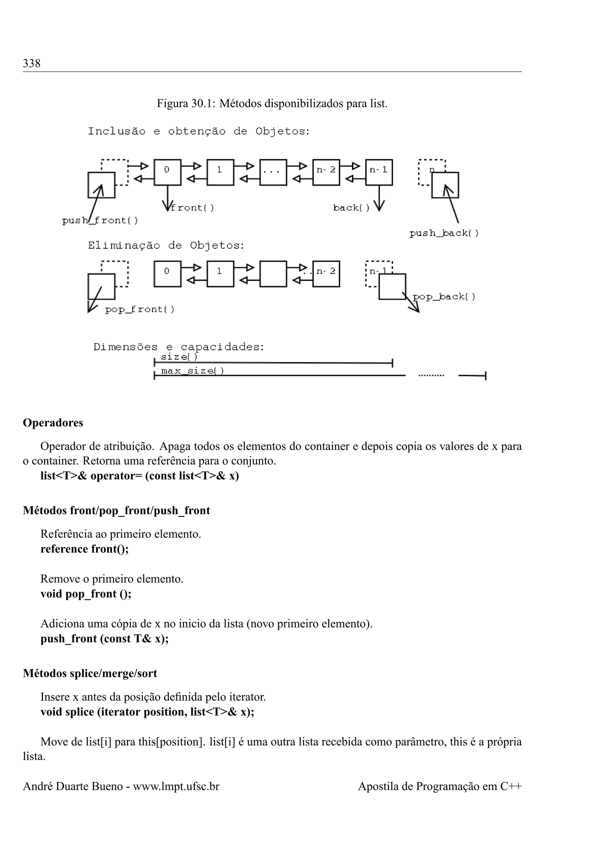 338
Figura 30.1: Métodos disponibilizados para list.

Operadores
Operador de atribuição. Apaga todos os elementos do container e depois copia os valores de x para
o container. Retorna uma referência para o conjunto.
list<T>& operator= (const list<T>& x)
Métodos front/pop_front/push_front
Referência ao primeiro elemento.
reference front();
Remove o primeiro elemento.
void pop_front ();
Adiciona uma cópia de x no inicio da lista (novo primeiro elemento).
push_front (const T& x);
Métodos splice/merge/sort
Insere x antes da posição deﬁnida pelo iterator.
void splice (iterator position, list<T>& x);
Move de list[i] para this[position]. list[i] é uma outra lista recebida como parâmetro, this é a própria
lista.
André Duarte Bueno - www.lmpt.ufsc.br

Apostila de Programação em C++

 