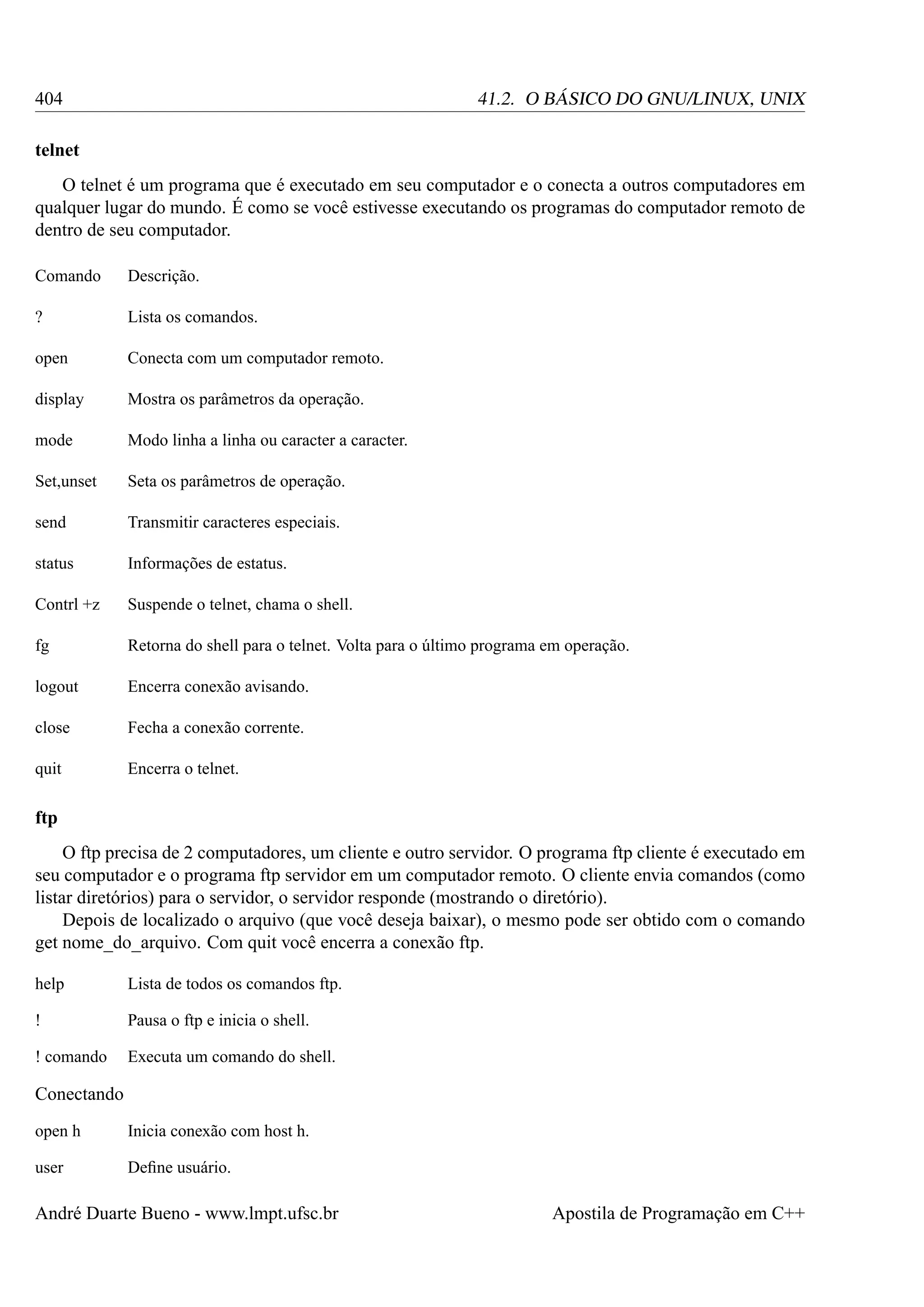 404

41.2. O BÁSICO DO GNU/LINUX, UNIX

telnet
O telnet é um programa que é executado em seu computador e o conecta a outros computadores em
qualquer lugar do mundo. É como se você estivesse executando os programas do computador remoto de
dentro de seu computador.
Comando

Descrição.

?

Lista os comandos.

open

Conecta com um computador remoto.

display

Mostra os parâmetros da operação.

mode

Modo linha a linha ou caracter a caracter.

Set,unset

Seta os parâmetros de operação.

send

Transmitir caracteres especiais.

status

Informações de estatus.

Contrl +z

Suspende o telnet, chama o shell.

fg

Retorna do shell para o telnet. Volta para o último programa em operação.

logout

Encerra conexão avisando.

close

Fecha a conexão corrente.

quit

Encerra o telnet.

ftp
O ftp precisa de 2 computadores, um cliente e outro servidor. O programa ftp cliente é executado em
seu computador e o programa ftp servidor em um computador remoto. O cliente envia comandos (como
listar diretórios) para o servidor, o servidor responde (mostrando o diretório).
Depois de localizado o arquivo (que você deseja baixar), o mesmo pode ser obtido com o comando
get nome_do_arquivo. Com quit você encerra a conexão ftp.
help

Lista de todos os comandos ftp.

!

Pausa o ftp e inicia o shell.

! comando

Executa um comando do shell.

Conectando
open h

Inicia conexão com host h.

user

Deﬁne usuário.

André Duarte Bueno - www.lmpt.ufsc.br

Apostila de Programação em C++

 