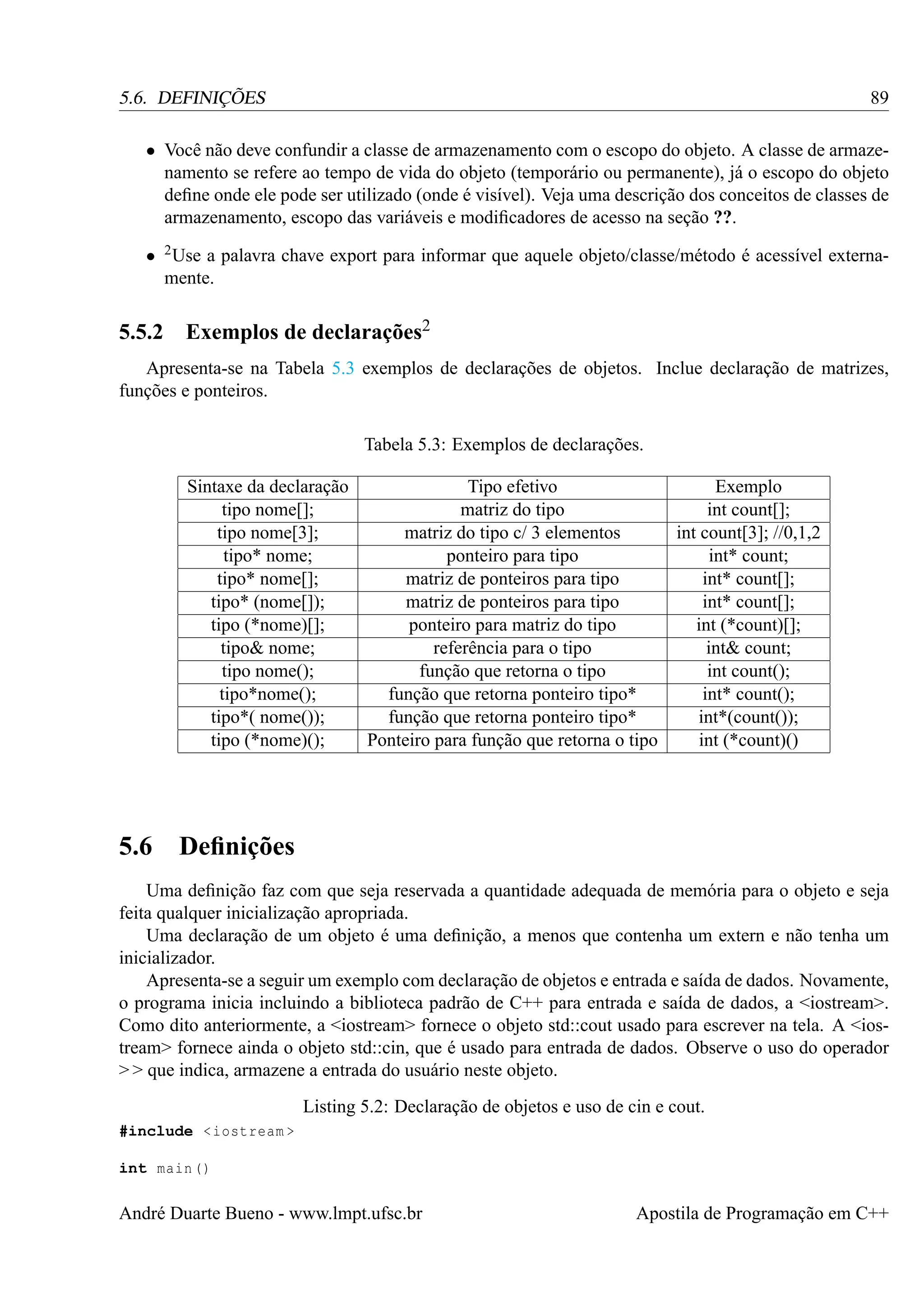 89

5.6. DEFINIÇÕES

• Você não deve confundir a classe de armazenamento com o escopo do objeto. A classe de armazenamento se refere ao tempo de vida do objeto (temporário ou permanente), já o escopo do objeto
deﬁne onde ele pode ser utilizado (onde é visível). Veja uma descrição dos conceitos de classes de
armazenamento, escopo das variáveis e modiﬁcadores de acesso na seção ??.
• 2 Use a palavra chave export para informar que aquele objeto/classe/método é acessível externamente.

5.5.2

Exemplos de declarações2

Apresenta-se na Tabela 5.3 exemplos de declarações de objetos. Inclue declaração de matrizes,
funções e ponteiros.
Tabela 5.3: Exemplos de declarações.
Sintaxe da declaração
tipo nome[];
tipo nome[3];
tipo* nome;
tipo* nome[];
tipo* (nome[]);
tipo (*nome)[];
tipo& nome;
tipo nome();
tipo*nome();
tipo*( nome());
tipo (*nome)();

5.6

Tipo efetivo
matriz do tipo
matriz do tipo c/ 3 elementos
ponteiro para tipo
matriz de ponteiros para tipo
matriz de ponteiros para tipo
ponteiro para matriz do tipo
referência para o tipo
função que retorna o tipo
função que retorna ponteiro tipo*
função que retorna ponteiro tipo*
Ponteiro para função que retorna o tipo

Exemplo
int count[];
int count[3]; //0,1,2
int* count;
int* count[];
int* count[];
int (*count)[];
int& count;
int count();
int* count();
int*(count());
int (*count)()

Deﬁnições

Uma deﬁnição faz com que seja reservada a quantidade adequada de memória para o objeto e seja
feita qualquer inicialização apropriada.
Uma declaração de um objeto é uma deﬁnição, a menos que contenha um extern e não tenha um
inicializador.
Apresenta-se a seguir um exemplo com declaração de objetos e entrada e saída de dados. Novamente,
o programa inicia incluindo a biblioteca padrão de C++ para entrada e saída de dados, a <iostream>.
Como dito anteriormente, a <iostream> fornece o objeto std::cout usado para escrever na tela. A <iostream> fornece ainda o objeto std::cin, que é usado para entrada de dados. Observe o uso do operador
> > que indica, armazene a entrada do usuário neste objeto.
Listing 5.2: Declaração de objetos e uso de cin e cout.
#include < iostream >
int main ()

André Duarte Bueno - www.lmpt.ufsc.br

Apostila de Programação em C++

 