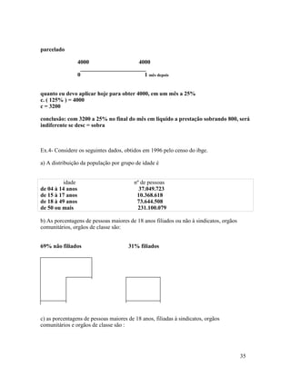 parcelado

                  4000                   4000
                    _______________________
                  0                        1 mês depois


quanto eu devo aplicar hoje para obter 4000, em um mês a 25%
c. ( 125% ) = 4000
c = 3200

conclusão: com 3200 a 25% no final do mês em liquido a prestação sobrando 800, será
indiferente se desc = sobra



Ex.4- Considere os seguintes dados, obtidos em 1996 pelo censo do ibge.

a) A distribuição da população por grupo de idade é


          idade                          nº de pessoas
de 04 à 14 anos                            37.049.723
de 15 à 17 anos                           10.368.618
de 18 à 49 anos                           73.644.508
de 50 ou mais                             231.100.079

b) As porcentagens de pessoas maiores de 18 anos filiados ou não à sindicatos, orgãos
comunitários, orgãos de classe são:


69% não filiados                      31% filiados




c) as porcentagens de pessoas maiores de 18 anos, filiadas à sindicatos, orgãos
comunitários e orgãos de classe são :




                                                                                        35
 