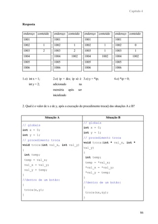 Capítulo 4
86
Resposta
endereço conteúdo
1001
1002 1
1003 2
1004
1005
1006
1.o) int x = 1;
int y = 2;
endereço conteúdo
1001
1002 1
1003 2
1004 1002
1005
1006
2.o) ip = &x; ip só é
adicionado na
memória após ser
inicializado
endereço conteúdo
1001
1002 1
1003 1
1004 1002
1005
1006
3.o) y = *ip;
endereço conteúdo
1001
1002 0
1003 1
1004 1002
1005
1006
4.o) *ip = 0;
2. Qual é o valor de x e de y, após a execução do procedimento troca() das situações A e B?
Situação A Situação B
// globais
int x = 0;
int y = 1;
// procedimento troca
void troca(int val_x, int val_y)
{
int temp;
temp = val_x;
val_x = val_y;
val_y = temp;
}
//dentro de um botão:
{
troca(x,y);
}
// globais
int x = 0;
int y = 1;
// procedimento troca
void troca(int * val_x, int *
val_y)
{
int temp;
temp = *val_x;
*val_x = *val_y;
*val_y = temp;
}
//dentro de um botão:
{
troca(&x,&y);
}
 