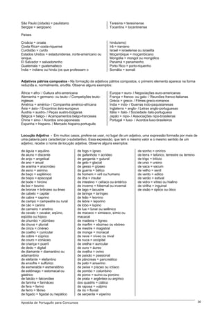 São Paulo (cidade) = paulistano                          Teresina = teresinense
Sergipe = sergipano                                      Tocantins = tocantinense

Países

Croácia = croata                                         hinduísmo)
Costa Rica= costa-riquense                               Irã = iraniano
Curdistão = curdo                                        Israel = israelense ou israelita
Estados Unidos = estadunidense, norte-americano ou       Moçambique = moçambicano
ianque.                                                  Mongólia = mongol ou mongólico
El Salvador = salvadorenho                               Panamá = panamenho
Guatemala = guatemalteco                                 Porto Rico = porto-riquenho
Índia = indiano ou hindu (os que professam o             Somália = somali


Adjetivos pátrios compostos - Na formação de adjetivos pátrios compostos, o primeiro elemento aparece na forma
reduzida e, normalmente, erudita. Observe alguns exemplos:

África = afro- / Cultura afro-americana                  Europa = euro- / Negociações euro-americanas
Alemanha = germano- ou teuto- / Competições teuto-       França = franco- ou galo- / Reuniões franco-italianas
inglesas                                                 Grécia = greco- / Filmes greco-romanos
América = américo- / Companhia américo-africana          Índia = indo- / Guerras indo-paquistanesas
Ásia = ásio- / Encontros ásio-europeus                   Inglaterra = anglo- / Letras anglo-portuguesas
Áustria = austro- / Peças austro-búlgaras                Itália = ítalo- / Sociedade ítalo-portuguesa
Bélgica = belgo- / Acampamentos belgo-franceses          Japão = nipo- / Associações nipo-brasileiras
China = sino- / Acordos sino-japoneses                   Portugal = luso- / Acordos luso-brasileiros
Espanha = hispano- / Mercado hispano-português


Locução Adjetiva - Em muitos casos, prefere-se usar, no lugar de um adjetivo, uma expressão formada por mais de
uma palavra para caracterizar o substantivo. Essa expressão, que tem o mesmo valor e o mesmo sentido de um
adjetivo, recebe o nome de locução adjetiva. Observe alguns exemplos:

de águia = aquilino                de fogo = ígneo                          de sonho = onírico
de aluno = discente                de gafanhoto = acrídeo                   de terra = telúrico, terrestre ou terreno
de anjo = angelical                de garganta = gutural                    de trigo = tritício
de ano = anual                     de gelo = glacial                        de urso = ursino
de aranha = aracnídeo              de gesso = gípseo                        de vaca = vacum
de asno = asinino                  de guerra = bélico                       de velho = senil
de baço = esplênico                de homem = viril ou humano               de vento = eólico
de bispo = episcopal               de ilha = insular                        de verão = estival
de bode = hircino                  de intestino = celíaco ou entérico       de vidro = vítreo ou hialino
de boi = bovino                    de inverno = hibernal ou invernal        de virilha = inguinal
de bronze = brônzeo ou êneo        de lago = lacustre                       de visão = óptico ou ótico
de cabelo = capilar                de laringe = laríngeo
de cabra = caprino                 de leão = leonino
de campo = campestre ou rural      de lebre = leporino
de cão = canino                    de lobo = lupino
de carneiro = arietino             de lua = lunar ou selênico
de cavalo = cavalar, eqüino,       de macaco = simiesco, símio ou
eqüídio ou hípico                  macacal
de chumbo = plúmbeo                de madeira = lígneo
de chuva = pluvial                 de marfim = ebúrneo ou ebóreo
de cinza = cinéreo                 de mestre = magistral
de coelho = cunicular              de monge = monacal
de cobre = cúprico                 de neve = níveo ou nival
de couro = coriáceo                de nuca = occipital
de criança = pueril                de orelha = auricular
de dedo = digital                  de ouro = áureo
de diamante = diamantino ou        de ovelha = ovino
adamantino                         de paixão = passional
de elefante = elefantino           de pâncreas = pancreático
de enxofre = sulfúrico             de pato = anserino
de esmeralda = esmeraldino         de peixe = písceo ou ictíaco
de estômago = estomacal ou         de pombo = columbino
gástrico                           de porco = suíno ou porcino
de falcão = falconídeo             de prata = argênteo ou argírico
de farinha = farináceo             dos quadris = ciático
de fera = ferino                   de raposa = vulpino
de ferro = férreo                  de rio = fluvial
de fígado = figadal ou hepático    de serpente = viperino

Apostila de Português para Concursos                                                                                    30
 