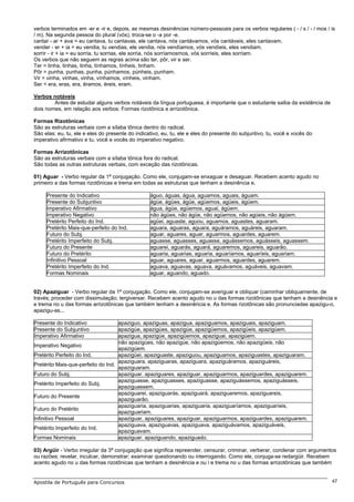 verbos terminados em -er e -ir e, depois, as mesmas desinências número-pessoais para os verbos regulares ( - / s / - / mos / is
/ m). Na segunda pessoa do plural (vós), troca-se o -a por -e.
cantar - ar + ava = eu cantava, tu cantavas, ele cantava, nós cantávamos, vós cantáveis, eles cantavam.
vender - er + ia = eu vendia, tu vendias, ele vendia, nós vendíamos, vós vendíeis, eles vendiam.
sorrir - ir + ia = eu sorria, tu sorrias, ele sorria, nós sorríamosmos, vós sorríeis, eles sorriam.
Os verbos que não seguem as regras acima são ter, pôr, vir e ser.
Ter = tinha, tinhas, tinha, tínhamos, tínheis, tinham.
Pôr = punha, punhas, punha, púnhamos, púnheis, punham.
Vir = vinha, vinhas, vinha, vínhamos, vínheis, vinham.
Ser = era, eras, era, éramos, éreis, eram.

Verbos notáveis
        Antes de estudar alguns verbos notáveis da língua portuguesa, é importante que o estudante saiba da existência de
dois nomes, em relação aos verbos: Formas rizotônica e arrizotônica.

Formas Rizotônicas
São as estruturas verbais com a sílaba tônica dentro do radical.
São elas: eu, tu, ele e eles do presente do indicativo, eu, tu, ele e eles do presente do subjuntivo, tu, você e vocês do
imperativo afirmativo e tu, você e vocês do imperativo negativo.

Formas Arrizotônicas
São as estruturas verbais com a sílaba tônica fora do radical.
São todas as outras estruturas verbais, com exceção das rizotônicas.

01) Aguar - Verbo regular da 1ª conjugação. Como ele, conjugam-se enxaguar e desaguar. Recebem acento agudo no
primeiro a das formas rizotônicas e trema em todas as estruturas que tenham a desinência e.

     Presente do Indicativo                       águo, águas, água, aguamos, aguais, águam.
     Presente do Subjuntivo                       ágüe, ágües, ágüe, agüemos, agüeis, ágüem.
     Imperativo Afirmativo                        água, ágüe, agüemos, aguai, ágüem.
     Imperativo Negativo                          não ágües, não ágüe, não agüemos, não agüeis, não ágüem.
     Pretérito Perfeito do Ind.                   agüei, aguaste, aguou, aguamos, aguastes, aguaram.
     Pretérito Mais-que-perfeito do Ind.          aguara, aguaras, aguara, aguáramos, aguáreis, aguaram.
     Futuro do Subj.                              aguar, aguares, aguar, aguarmos, aguardes, aguarem.
     Pretérito Imperfeito do Subj.                aguasse, aguasses, aguasse, aguássemos, aguásseis, aguassem.
     Futuro do Presente                           aguarei, aguarás, aguará, aguaremos, aguareis, aguarão.
     Futuro do Pretérito                          aguaria, aguarias, aguaria, aguaríamos, aguaríeis, aguariam.
     Infinitivo Pessoal                           aguar, aguares, aguar, aguarmos, aguardes, aguarem.
     Pretérito Imperfeito do Ind.                 aguava, aguavas, aguava, aguávamos, aguáveis, aguavam.
     Formas Nominais                              aguar, aguando, aguado.


02) Apaziguar - Verbo regular da 1ª conjugação. Como ele, conjugam-se averiguar e obliquar (caminhar obliquamente, de
través; proceder com dissimulação; tergiversar. Recebem acento agudo no u das formas rizotônicas que tenham a desinência e
e trema no u das formas arrizotônicas que também tenham a desinência e. As formas rizotônicas são pronunciadas apazigu-o,
apazigu-as...

Presente do Indicativo              apaziguo, apaziguas, apazigua, apaziguamos, apaziguais, apaziguam.
Presente do Subjuntivo              apazigúe, apazigúes, apazigúe, apazigüemos, apazigüeis, apazigúem.
Imperativo Afirmativo               apazigua, apazigúe, apazigüemos, apaziguai, apazigúem.
                                    não apazigúes, não apazigúe, não apazigüemos, não apazigüeis, não
Imperativo Negativo
                                    apazigúem.
Pretérito Perfeito do Ind.          apazigüei, apaziguaste, apaziguou, apaziguamos, apaziguastes, apaziguaram.
                                    apaziguara, apaziguaras, apaziguara, apaziguáramos, apaziguáreis,
Pretérito Mais-que-perfeito do Ind.
                                    apaziguaram.
Futuro do Subj.                     apaziguar, apaziguares, apaziguar, apaziguarmos, apaziguardes, apaziguarem.
                                    apaziguasse, apaziguasses, apaziguasse, apaziguássemos, apaziguásseis,
Pretérito Imperfeito do Subj.
                                    apaziguassem.
                                    apaziguarei, apaziguarás, apaziguará, apaziguaremos, apaziguareis,
Futuro do Presente
                                    apaziguarão.
                                    apaziguaria, apaziguarias, apaziguaria, apaziguaríamos, apaziguaríeis,
Futuro do Pretérito
                                    apaziguariam.
Infinitivo Pessoal                  apaziguar, apaziguares, apaziguar, apaziguarmos, apaziguardes, apaziguarem.
                                    apaziguava, apaziguavas, apaziguava, apaziguávamos, apaziguáveis,
Pretérito Imperfeito do Ind.
                                    apaziguavam.
Formas Nominais                     apaziguar, apaziguando, apaziguado.

03) Argüir - Verbo irregular da 3ª conjugação que significa repreender, censurar, criminar, verberar, condenar com argumentos
ou razões; revelar, inculcar, demonstrar; examinar questionando ou interrogando. Como ele, conjuga-se redargüir. Recebem
acento agudo no u das formas rizotônicas que tenham a desinência e ou i e trema no u das formas arrizotônicas que também


Apostila de Português para Concursos                                                                                         47
 