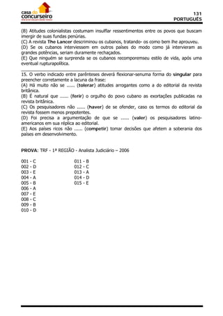 131
                                                                         PORTUGUÊS

(B) Atitudes colonialistas costumam insulflar ressentimentos entre os povos que buscam
imergir de suas fundas penúrias.
(C) A revista The Lancer descriminou os cubanos, tratando- os como bem lhe aprouveu.
(D) Se os cubanos interviessem em outros países do modo como já intervieram as
grandes potências, seriam duramente rechaçados.
(E) Que ninguém se surprenda se os cubanos recomporemseu estilo de vida, após uma
eventual rupturapolítica.
_________________________________________________________
15. O verbo indicado entre parênteses deverá flexionar-senuma forma do singular para
preencher corretamente a lacuna da frase:
(A) Há muito não se ...... (tolerar) atitudes arrogantes como a do editorial da revista
britânica.
(B) É natural que ...... (ferir) o orgulho do povo cubano as exortações publicadas na
revista britânica.
(C) Os pesquisadores não ...... (haver) de se ofender, caso os termos do editorial da
revista fossem menos prepotentes.
(D) Foi precisa a argumentação de que se ...... (valer) os pesquisadores latino-
americanos em sua réplica ao editorial.
(E) Aos países ricos não ...... (competir) tomar decisões que afetem a soberania dos
países em desenvolvimento.


PROVA: TRF - 1ª REGIÃO - Analista Judiciário – 2006

001   -   C              011   -   B
002   -   D              012   -   C
003   -   E              013   -   A
004   -   A              014   -   D
005   -   B              015   -   E
006   -   A
007   -   E
008   -   C
009   -   B
010   -   D
 