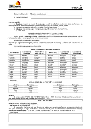 13
                                                                                                 PORTUGUÊS


          Sai daí imediatamente!     Não saias sob esta chuva!

          d) FORMAS NOMINAIS


CLASSIFICAÇÃO
        a) Regulares: seguem o modelo de conjugação verbal, o radical se mantém em todas as formas e as
terminações são as mesmas do paradigma (modelo de conjugação). Ex.: comprar, vender, dormir.
        b) Irregulares: apresentam alterações no radical e/ou nas desinências.
        c) Defectivos: são de conjugação incompleta, ou seja, não apresentam algumas formas.
           Ex.: falir, abolir.

                                   VERBOS COM DOIS PARTICÍPIOS (ABUNDANTES)
        Nestes verbos, o particípio regular, invariável e arrizotônico (acentuado na terminação) emprega-se com os
verbos auxiliares ter e haver para formar os tempos compostos:
          A assembléia tinha aceitado as novas leis.
enquanto que o particípio irregular, variável e rizotônico (acentuado no radical), é utilizado com o auxiliar ser ou
estar.
          As novas leis foram aceitas pela Assembléia.

                                      PRINCIPAIS PARTICÍPIOS ABUNDANTES
                         PARTICÍPIO           PARTICÍPIO                           PARTICÍPIO        PARTICÍPIO
  INFINITIVO                                                     INFINITIVO
                          REGULAR             IRREGULAR                             REGULAR          IRREGULAR
 aceitar               aceitado             aceito               acender          acendido          aceso
 entregar              entregado            entregue             eleger           elegido           eleito
 enxugar               enxugado             enxuto               morrer           morrido           morto
 expressar             expressado           expresso             prender          prendido          preso
 expulsar              expulsado            expulso              suspender        suspendido        suspenso
 ganhar                ganhado*             ganho                emergir          emergido          emerso
 gastar                gastado*             gasto                expelir          expelido          expulso
 isentar               isentado             isento               exprimir         exprimido         expresso
 libertar              libertado            liberto              extinguir        extinguido        extinto
 limpar                limpado              limpo                imergir          imergido          imerso
 matar                 matado               morto                imprimir         imprimido         impresso
 pagar                 pagado*              pago                 incluir          incluído          incluso
 salvar                salvado              salvo                inserir          inserido          inserto
 soltar                soltado              solto
* em desuso
                                   VERBOS DE UM ÚNICO PARTICÍPIO IRREGULAR

      Infinitivo               Particípio                                     Infinitivo           Particípio
         dizer                    dito                                            pôr                posto
       escrever                 escrito                                          abrir               aberto
         fazer                   feito                                          cobrir              coberto
          ver                    visto                                            vir                vindo

DICA!!!
      O tempo verbal FUTURO DO PRETÉRITO (desinência – RIA) é sempre utilizado sozinho ou junto com o
PRETÉRITO IMPERFEITO DO SUBJUNTIVO (desinência – SSE).
                                    RIA + SSE = RIASSE

DIFICULDADES NA CONJUGAÇÃO VERBAL
1 – A Formação do Imperativo
        O Imperativo é a forma pela qual damos uma ordem, um conselho ou fazemos um convite. Atualmente
está quase em extinção na língua falada. Para o vestibular, contudo, você deve demonstrar que domina o seu emprego
apenas em duas pessoas: a 2ª do sing. (TU) e a 3ª do sing. (VOCÊ, O SENHOR, VOSSA SENHORIA, etc.).
AFIRMATIVO
 