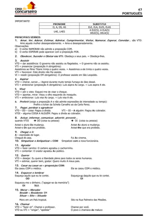 47
                                                                                               PORTUGUÊS

IMPORTANTE!
                                    PRONOME                                SUBSTITUI
                                    O, A, OS, AS                       ELE, ELA, ELES, ELAS
                                                                        A ELE(S), A ELA(S)
                                     LHE, LHES
                                                                        DELE(S), DELA(S)
PRINCIPAIS VERBOS:
1.   Amar, Ver, Adorar, Estimar, Admirar, Cumprimentar, Visitar, Namorar, Esperar, Convidar... são VTD:
    Amo aquela mulher desesperadamente. = Amo-a desesperadamente.
Observações:
a) O verbo NAMORAR não admite a preposição COM.
b) O verbo ESPERAR pode aparecer com a preposição POR.
2.   Obedecer, Suceder e Obstar são VTI: Obedeça a seus pais. = Obedeça-lhes.
3.   Assistir
VTD = dar assistência: O governo não assistiu os flagelados. = O governo não os assistiu.
VTI = presenciar (preposição A obrigatória):
Assistimos ao filme Titanic trinta e quatro vezes. = Assistimos a ele trinta e quatro vezes.
VTI = favorecer: Este direito não lhe assiste.
VI = residir (preposição EM obrigatória): O professor assiste em São Leopoldo.
4. Aspirar
VTD = cheirar, sorver...: Aspirei durante muito tempo fumaça de óleo diesel.
VTI = ambicionar (preposição A obrigatória): Luís aspira Ao cargo. = Luis aspira A ele.
5. Visar
VTD = pôr o visto: Esqueci-me de visar o cheque.
VTD = apontar, mirar: Visou o olho esquerdo do mosquito.
VTI = ambicionar: Luís visa Ao cargo. = Luís visa A ele.
6.   Preferir (exige a preposição A e não admite expressões de intensidade ou tempo):
                  Prefiro o tchan da Scheila Carvalho ao da Carla Perez.
7.   Pagar, perdoar e agradecer
VTD – OD – coisa: Pagou a dívida.      VTI – OI – A alguém: Pagou Ao cobrador.
VTDI – alguma COISA A ALGUÉM: Pagou a dívida ao cobrador.
8.   Avisar, informar, comunicar, advertir, prevenir...
quando VTDI        OD (coisa ou pessoa)               OI (coisa ou pessoa)
Avisei o aluno Da mudança.                            Avisei Ao aluno a mudança.
Avisei-o De que era proibido.                         Avisei-lhe que era proibido.
9.   Chegar e Ir
A – expressão de lugar.
Cheguei A casa.                                      Fui Ao cinema.
10. Simpatizar e Antipatizar – COM           Simpatizei com a nova funcionária.
11. Agradar
VTD = fazer carinho: O carteiro agradou o cachorrinho.
VTI = contentar: O orador agradou Ao público.
12. Querer
VTD = desejar: Eu quero a liberdade plena para todos os seres humanos.
VTI = estimar, querer bem, gostar: Quero muito A meus pais.
13. Casar ou casar-se – preposição COM:
Ela casou COM o médico.                               Ela se casou COM o médico.
14. Esquecer e lembrar
Esqueça aquilo que eu te contei.                      Esqueça-se daquilo que eu te contei.
         OD                                                   OI
Esqueceu-me o dinheiro. (“apagar-se da memória”)
      OI         SUJ.
15. Morar – Morador
     Residir – Residente EM
     Situar – Sito – Situado
     Moro em um País tropical.                        Sito na Rua Palmeira das Missões.
16. Chamar
VTD = “fazer vir”. Chamei o professor.                Chamei por você.
VTD ou VTI = “xingar”, “apelidar”                     O povo o chamava de maluco
 