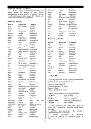 RADICAIS GREGOS E LATINOS                                       poli             muito            políglota
         Radicais gregos e latinos estão presentes num          pole, polis      cidade           Petrópolis
grande número de palavras da nossa língua,                      pseudo           falso           pseudônimo
principalmente na área científica e artística. Para sua         psico            alma, mente      psicología
consulta, apresentamos uma relação dos radicais mais            quilo            mil              quilômetro
usados com seus respectivos significados.                       scopio           istrumento de ver telescópio
                                                                teca             coleção          discoteca
RADICAIS GREGOS                                                 tele             longe, distante telefone
                                                                teo              deus             teologia
Radical         Significado        Exemplos                     terapia          tratamento, cura psicoterapia
acro            alto, elevado      acrobata                     termo            calor            termômetro
aer (o)         ar                 aeroclube                    tetra            quatro           tetracampeão
agogo           o que conduz       pedagogo                     tri              três            tricolor
agro            campo, terra       agronomia                    xeno             estrangeiro      xenofobia
antropo         homem              antropologia                 xilo             madeira          xilogravura
arqueo          antigo             arqueología                  zoo              animal           zoologia
arquia          governo            monarquia
astro           corpo celeste      astronomia                   RADICAIS LATINOS
auto            de si mesmo        autobiografia
biblio          livro              biblioteca                   Radical          Significado      Exemplos
bio             vida               biologia                     agri             campo            agricultor
caco            feio desagradável cacofonia                     ambi             ambos            ambivalente
cali            belo               caligrafia                   arbor(i)         árvore           arborizar
cosmo           mundo universo cosmonauta                       ari              ouro             auriverde
cracia          poder, domínio democracia                       belí, belo       guerra           belonave
crono           tempo              cronômetro                   bi(s)            duas vezes       bicampeão
deca            dez                decalitro                    cida             que mata         inseticida
di              dois               dissílabo                    digit(i)         dedo             digital
dromo           onde se corre      autódromo                    frater           irmão            fratermo
edro            lado, face         poliedro                     igni             fogo             ignição
etno            raca, povo         etnologia                    mini             muito pequeno    minissaia
fagia           ato de comer       antropofagia                 multi            numeroso         multicolorido
filo            amigo, amante de filosofía                      oni              todo, tudo       onipotente
fobia           aversão, ódio      fotofobia                    pede, pedi       pé               pedestre
fone            som, voz           telefone                     pluvio           chuva            pluviômetro
foto            luz                fotografia                   semi             metade           semicirculo
gamia           casamento          poligamia                    voro             que come         carnívoro
geo             terra              geografía
glota           língua             poliglota                    EXERCÍCIOS
gono            ângulo             polígono
grafia          escrita, descrição caligrafia                   1. Aponte a alternativa em que o elemento estrutural em
grama           letra,             telegrama                    destaque não está corretamente analisado:
hetero          diferente, outro heterossexual                  a) andavas - desinência de pessoa
hexa            seis               hexágono                     b) amarás - sufixo temporal
hom(e)o         igual, semelhante homossexual                   c) menina - desinência de gênero
iatria          trata mento         pediatria                   d) carros- radical
latría          adoração          idolatria                     e) pires - desinência de número
logia           estudo, ciência biologia
mega            grande            megafone                      2. Falhou a identificação do elemento estrutural em:
metro           que mede           cronômetro                   a) vivamos        -        vogal temática
micro           pequeno            micróbio                     b) amávamos       -        sufixo modo-temporal
mito            fábula,            mito                         c) chaleira       -        consoante de ligação
mitologia       mono               único,     um      só        d) enriquecemos -          desinência número -pessoal
monarquia        morfo             forma                        e) filhinho       -        vogal temática
morfologia      necro, morto       cadáver necrotério
nomia           lei, regra         astronomia                   3. Aponte a alternativa cujo tempo verbal registra, de
octo            oito               octaedro                     acordo com a conjugação, diferentes sufixos modo-
odonto          dente              odontologia                  temporais:
oftalmo         olho               oftalmologia                 a)     pretérito    mais-que-perfeito   do  indicativo
orto            correto, justo     ortografía                   b) pretérito imperfeito do indicativo
ped(o)          crianca            edagogo                      c)       pretérito      imperfeito    do   subjuntivo
penta           cinco             pentacampeão                  d) futuro do pretérito do indicativo futuro do
                                                                e) presente do indicativo

                                                           15
 