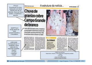 Língua Portuguesa - 7.º Ano / 2.º BIMESTRE - 201411
SUBTÍTULO
Surge depois do
título,
pormenorizando-o.
É facultativo.
CORPO DA NOTÍCIA
Desenvolve o assunto. Tenta responder às seguintes questões:
• Como?
• Por quê?
• Quais as consequências?
• Quais as fontes da notícia?
TÍTULO
Encontra-se no início,
destacado com letras
maiores e/ou de cor
diferente. Deve ser breve,
atrativo, e esclarecer o
assunto.
LIDE/LEAD
Corresponde ao 1.º
parágrafo e deve
responder às
seguintes questões:
• Quem?
• O quê?
• Quando?
• Onde?
 