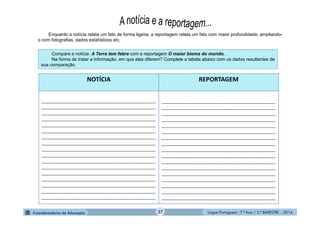 Língua Portuguesa - 7.º Ano / 2.º BIMESTRE - 201427
Compare a notícia A Terra tem febre com a reportagem O maior bioma do mundo.
Na forma de tratar a informação, em que elas diferem? Complete a tabela abaixo com os dados resultantes de
sua comparação.
Enquanto a notícia relata um fato de forma ligeira, a reportagem relata um fato com maior profundidade, ampliando-
o com fotografias, dados estatísticos etc.
NOTÍCIA REPORTAGEM
__________________________________________________
__________________________________________________
__________________________________________________
__________________________________________________
__________________________________________________
__________________________________________________
__________________________________________________
__________________________________________________
__________________________________________________
__________________________________________________
__________________________________________________
__________________________________________________
__________________________________________________
__________________________________________________
__________________________________________________
__________________________________________________
__________________________________________________
__________________________________________________
__________________________________________________
__________________________________________________
__________________________________________________
__________________________________________________
__________________________________________________
__________________________________________________
__________________________________________________
__________________________________________________
__________________________________________________
__________________________________________________
__________________________________________________
__________________________________________________
__________________________________________________
__________________________________________________
__________________________________________________
__________________________________________________
 