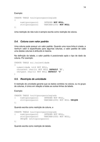 14

Exemplo:

CREATE TABLE tsuitipoorgaocolegiado
(
     numtipoorgaocol     INTEGER NOT NULL,
     strtipoorgaocol     VARCHAR(200) NOT NULL
);

Uma restrição de não-nulo é sempre escrita como restrição de coluna.



5.4. Coluna com valor padrão

Uma coluna pode possuir um valor padrão. Quando uma nova linha é criada, e
nenhum valor é especificado para algumas colunas, o valor padrão de cada
uma destas colunas é atribuído à mesma.

Na definição da tabela, o valor padrão é posicionado após o tipo de dado da
coluna. Por exemplo:

CREATE TABLE sui.tsuientidade
(
  numentidade int4 NOT NULL,
  chrnatent char(1) NOT NULL DEFAULT ‘I’,
  chrtpent char(1) NOT NULL DEFAULT ‘U’
)

5.5. Restrição de unicidade

A restrição de unicidade garante que os dados contidos na coluna, ou no grupo
de colunas, é único em relação a todas as outras linhas da tabela.

Exemplo:

CREATE TABLE tsuitipoorgaocolegiado
(    numtipoorgaocol     INTEGER NOT NULL,
     strtipoorgaocol     VARCHAR(200) NOT NULL UNIQUE
);

Quando escrita como restrição de coluna, e

CREATE TABLE tsuitipoorgaocolegiado
(    numtipoorgaocol     INTEGER NOT NULL,
     strtipoorgaocol     VARCHAR(200) NOT NULL,
     UNIQUE (strtipoorgaocol)
);

Quando escrita como restrição de tabela.
 