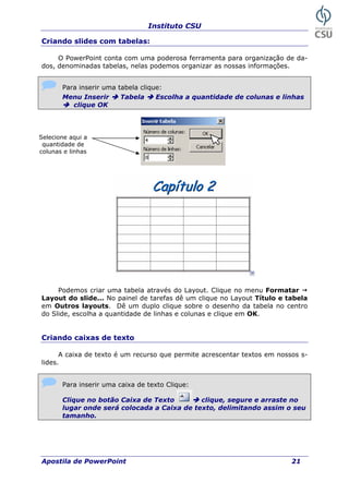 Instituto CSU
Criando slides com tabelas:
O PowerPoint conta com uma poderosa ferramenta para organização de da-
dos, denominadas tabelas, nelas podemos organizar as nossas informações.
Para inserir uma tabela clique:
Menu Inserir Tabela Escolha a quantidade de colunas e linhas
clique OK
Selecione aqui a
quantidade de
colunas e linhas
Podemos criar uma tabela através do Layout. Clique no menu Formatar
Layout do slide... No painel de tarefas dê um clique no Layout Título e tabela
em Outros layouts. Dê um duplo clique sobre o desenho da tabela no centro
do Slide, escolha a quantidade de linhas e colunas e clique em OK.
Criando caixas de texto
A caixa de texto é um recurso que permite acrescentar textos em nossos s-
lides.
Para inserir uma caixa de texto Clique:
Clique no botão Caixa de Texto clique, segure e arraste no
lugar onde será colocada a Caixa de texto, delimitando assim o seu
tamanho.
Apostila de PowerPoint 21
 