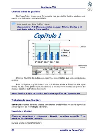Instituto CSU
28 Apostila de PowerPoint
Criando slides de gráficos
No PowerPoint, temos uma ferramenta que possibilita ilustrar dados e nú-
meros nos slides com muita facilidade.
Para inserir um Slide Gráfico clique:
Menu Inserir Gráfico ou escolha o Layout Título e Gráfico e cli-
que duplo sobre o ícone gráfico
Gráfico
Planilha de
dados
Utilize a Planilha de dados para inserir as informações que serão exibidas no
gráfico.
Para configurar o gráfico basta dar dois cliques sobre a área indicada. Apa-
recerá na tela uma janela que possibilitará a inserção dos dados no gráfico. Se
desejar escolher outro tipo clique em:
Menu Gráfico Tipo de Gráfico Escolha o gráfico Clique em OK
Trabalhando com WordArt:
Definição: objetos de texto criados com efeitos predefinidos aos quais é possível
aplicar opções de formatação adicionais.
Inserindo o WordArt
Clique no menu Inserir Imagem WordArt ou clique no botão na
barra de ferramentas Desenho.
Surgirá a tela do WordArt Gallery
 