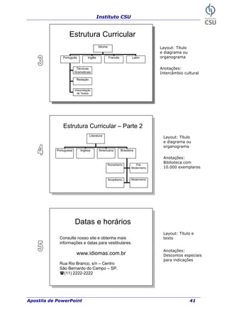 Instituto CSU
Estrutura Curricular
Idioma
Português Inglês Francês Latim
Técnicas
Gramaticais
Redação
Interpretação
de Textos
Layout: Título
e diagrama ou
organograma
Anotações:
Intercâmbio cultural
Estrutura Curricular – Parte 2
Literatura
Portuguesa Inglesa Americana Brasileira
Romantismo Pré-
Modernismo
Arcadismo Modernismo
Datas e horários
Layout: Título
e diagrama ou
organograma
Consulte nosso site e obtenha mais
informações e datas para vestibulares.
www.idiomas.com.br
Rua Rio Branco, s/n – Centro
São Bernardo do Campo – SP.
(11) 2222-2222
Layout: Título e
texto
Anotações:
Descontos especi
para in
ais
dicações
Anotações:
Biblioteca com
10.000 exemplares
Apostila de PowerPoint 41
 
