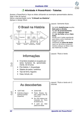 Instituto CSU
42 Apostila de PowerPoint
Atividade 4 PowerPoint - Tabelas
Acesse o PowerPoint e faça os slides util ando os exemplos apresentados abaixo.
Siga o tipo do layout.
Salve a aprese
Aplique o design Nível.
iz
ntação como “O Brasil na História”.
l na HistóriaO Brasi
Informações
• O território brasileiro é ocupado por
seres humanos há, aproximada-
mente, 32 mil anos
• Pré-História Arqueologia
• Objetos de pedra / cerâmica.
• Tipo de forno, fogueira
• Casa, túmulo, etc
As descobertas
• 12/0
• Colo
América Central
(Espanha)
s Ca-
bral: chega à ilha de
Vera Cruz.
L
Layout: Somente título
7/1492
mbo chega à
• 22/05/1500
• Pedro Álvare
• Em 1501 passa a ser
chamada de Terra
de Santa Cruz.
• A partir de 1503
passa ser Brasil.
ayout: Título e texto
Layout: Título e texto em 2
colunas
No botão AutoFormas escolha
Seta para a direita.
to
utilize o marrom claro.
o
a
ade Idade
Média
Idade
Moderna
Idade
Contemporânea
Fim do Império
an
Queda de
stant
Revolução
Frances
Invenção da
escr
476 1453 1789
Na cor de preenchimen
Em cor da linha aplique Sem
linha.
Divida com 4 setas apontand
para baixo como mostrado n
imagem ao lado.
Utilizando da caixa de texto
(sem cor de linha e preenchi-
mento) coloque os fatos e da-
tas históricas no slide.
Pré-
história
Antiguid
1500
Invenção da
escrita
Descobrimento
do Brasil
Romita o Con inopla a
 