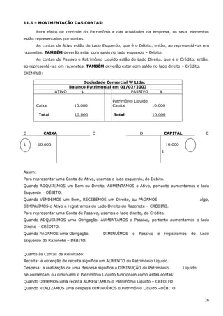 26
11.5 – MOVIMENTAÇÃO DAS CONTAS:
Para efeito de controle do Patrimônio e das atividades da empresa, os seus elementos
estão representados por contas.
As contas de Ativo estão do Lado Esquerdo, que é o Débito, então, ao representá-las em
razonetes, TAMBÉM deverão estar com saldo no lado esquerdo – Débito.
As contas de Passivo e Patrimônio Líquido estão do Lado Direito, que é o Crédito, então,
ao representá-las em razonetes, TAMBÉM deverão estar com saldo no lado direito – Crédito.
EXEMPLO:
Sociedade Comercial W Ltda.
Balanço Patrimonial em 01/02/2003
ATIVO $ PASSIVO $
Caixa 10.000
Total 10.000
Patrimônio Líquido
Capital 10.000
Total 10.000
D CAIXA C D CAPITAL C
1 10.000 10.000
1
Assim:
Para representar uma Conta de Ativo, usamos o lado esquerdo, do Débito.
Quando ADQUIRIMOS um Bem ou Direito, AUMENTAMOS o Ativo, portanto aumentamos o lado
Esquerdo – DÉBITO.
Quando VENDEMOS um Bem, RECEBEMOS um Direito, ou PAGAMOS algo,
DIMINUÍMOS o Ativo e registramos do Lado Direito do Razonete – CRÉDITO.
Para representar uma Conta de Passivo, usamos o lado direito, do Crédito.
Quando ADQUIRIMOS uma Obrigação, AUMENTAMOS o Passivo, portanto aumentamos o lado
Direito – CRÉDITO.
Quando PAGAMOS uma Obrigação, DIMINUÍMOS o Passivo e registramos do Lado
Esquerdo do Razonete – DÉBITO.
Quanto às Contas de Resultado:
Receita: a obtenção de receita significa um AUMENTO do Patrimônio Líquido.
Despesa: a realização de uma despesa significa a DIMINUÇÃO do Patrimônio Líquido.
Se aumentam ou diminuem o Patrimônio Liquido funcionam como estas contas:
Quando OBTEMOS uma receita AUMENTAMOS o Patrimônio Líquido – CRÉDITO
Quando REALIZAMOS uma despesa DIMINUÍMOS o Patrimônio Líquido –DÉBITO.
 