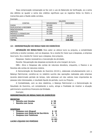 29
Essa comprovação comparação se faz com o uso do Balancete de Verificação, se a soma
dos débitos se igualar a soma dos créditos significara que os registros feitos no Diário e
transcritos para o Razão estão corretos.
Exemplo:
CONTAS
SALDOS
DEVEDORES CREDORES
CAIXA 60.000
DUPLICATAS A RECEBER 9.000
MERCADORIAS 78.000
IMÓVEIS 50.000
MÓVEIS E UTENSÍLIOS 31.000
FORNECEDORES 58.000
CAPITAL 170.000
TOTAL 228.000 228.000
14 – DEMONSTRAÇÃO DO RESULTADO DO EXERCÍCIO
APURAÇÃO DO RESULTADO: Para saber se obteve lucro ou prejuízo, a contabilidade
confronta a receita (vendas), com as despesas. Se a receita for maior que a despesas, a empresa
teve lucro. Se a receita for menor que a despesa, teve prejuízo.
Despesas: Gastos necessários a manutenção da atividade.
Receita: Recuperação das despesas acrescido de uma margem de lucro.
OBS.: Ativo e Despesas são contas de natureza devedora, enquanto, o Passivo e as
Receitas são contas de natureza credora.
A Demonstração do Resultado do Exercício (D.R.E.), elaborada simultaneamente com o
Balanço Patrimonial, constitui-se no relatório sucinto das operações realizadas pela empresa
durante determinado período de tempo, nele sobressai um dos valores mais importantes às
pessoas nela interessadas, o resultado líquido do período, Lucro ou Prejuízo.
A Contabilidade, com os dois relatórios, o Balanço Patrimonial e a Demonstração do
Resultado do Exercício, um completando o outro, atinge a finalidade de mostrar a situação
patrimonial e econômico-financeira da Entidade.
Exemplo:
DEMONSTRAÇÃO DO RESULTADO DO EXERCÍCIO
RECEITAS
 Receita com Vendas $ 50
 Receita com Juros $ 10
------
60
DESPESAS
 Despesa com Aluguel $ 10
 Despesa com Material de Escritório $ 5
 Despesa com Telefones $ 3
-------
($ 18)
LUCRO LÍQUIDO DO PERÍODO $ 42
 