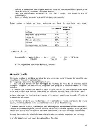 48
 prédios e construções não alugados nem utilizados por seu proprietário na produção de
seus rendimentos ou imóveis destinados à venda;
 bens que normalmente aumentam de valor com o tempo, como obras de arte ou
antiguidades;
 bens em relação aos quais seja registrada quota de exaustão.
Segue abaixo a tabela de taxas aplicáveis aos bens de ocorrência mais usual:
Taxa anual
Anos de
vida útil
Edifícios 4% 25
Máquinas e Equipamentos 10% 10
Instalações 10% 10
Móveis e Utensílios 10% 10
Veículos 20% 5
Computadores e periféricos 20% 5
FORMA DE CÁLCULO
Depreciação = Valor do Bem = ou = 100% = 100% = 10% a.a.
Vida Útil Vida Útil 10 a.
Se for proporcional ao número de meses, calcular.
22.2 AMORTIZAÇÃO
Eliminação gradual e periódica do ativo de uma empresa, como encargos do exercício, das
imobilizações financeiras ou imateriais.
É a recuperação econômica do capital aplicado em:
I – Despesas que contribuam para formação do resultado de mais de um exercício social.
Exemplos: Despesas pré-operacionais, Despesas com pesquisa e desenvolvimento de novos
produtos;
II – Direitos cuja existência ou exercício tenha duração limitada ou bens cuja utilização tenha
prazo legal ou contratual limitado e desde que em nenhuma hipótese caiba indenização, como:
a) bens intangíveis ou direitos de uso, como, por exemplo: patentes de invenção, fórmulas e
processos de fabricação.
b) investimento em bens que, nos termos da lei ou contrato que regule a concessão de serviço
público, devem reverter ao poder concedente ao final do prazo de concessão;
c) direitos autorais, licenças, autorizações para exploração de determinada atividade econômica,
concessões para exploração de serviços públicos, bem como o custo de aquisição, prorrogação ou
modificação de contratos de qualquer natureza, inclusive de exploração de fundos de comércio;
d) custo das construções e benfeitorias em bens locados, arrendados ou cedidos por terceiros;
e) o valor dos direitos contratuais de exploração de florestas.
 