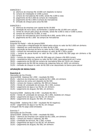 53
EXERCÍCIO I
a) abertura de empresa R$ 10.000 com depósito no banco
b) compra de instalações $ 5.000 a prazo
c) compra de mercadorias R$ 6.000, sendo R$ 2.000 à vista
d) pagamento de R$ 5.000 da compra de instalações
e) pagamento de R$ 2.000 d compra de mercadorias
f) emissão de cheque para caixa R$ 500
EXERCÍCIO J
a) abertura da empresa com capital de R$ 20.000
b) aceitação de novo sócio, aumentando o capital em R$ 10.000 com veículo
c) venda do veículo pelo preço de entrada, sendo R$ 5.000 à vista e 5.000 a prazo.
d) compra de imóvel R$ 15.000, à vista
e) compra de mercadorias para revenda R$ 6.000, sendo 50% à vista
f) pagamento de R$ 1.000 da compra de mercadorias
EXERCICIO K
Empresa Só Pastel – mês de janeiro/2005
02/01 – subscrição e integralização de capital pelos sócios no valor de R$ 5.000 em dinheiro
03/01 – depósito em conta bancária no valor de R$ 4.500
04/01 – aquisição de barraca de feira no valor de R$ 2.000, pago em cheque
10/01 – compra de mercadorias para estoque no valor de R$ 1.200 a prazo
12/01 – compra de perua Kombi no valor de R$ 1.500, sendo R$ 500 pago em dinheiro e R$
1.000 á prazo
18/01 – compra de máquinas, sendo R$ 200 pago em cheque e R$ 800 á prazo
22/01 – empréstimo feito no banco no valor de R$ 5.000, para pagamento em 5 anos
30/01 – pagamento de R$ 600 da compra de mercadoria feita em 10/01 em cheque
31/01 – pagamento de R$ 200 da compra de máquinas feita em 18/01 em dinheiro.
31/01 – emissão de cheque no valor de R$ 500 a ser descontado no banco para colocar
APURAÇÃO DE RESULTADO:
Exercício 6
Operações da Cia Chicote
Janeiro/2008 (balanço R$ 1.950 - resultado R$ 950)
05/01 – abertura da empresa com capital de R$ 1.000, em dinheiro
05/01 – abertura de conta com deposito de R$ 400
06/01 – compra de mesas e cadeiras, R$ 400 em cheque
15/01 – Venda ref. prestação de serviços, R$ 1.500, a prazo
30/01 – pagamento de água e luz R$ 50, em dinheiro
31/01 – pagamento de aluguel, R$ 500, em dinheiro
Fevereiro/2008 (balanço R$ 2.400 - resultado R$ 450 )
02/02 – Venda ref. prestação de serviços, R$ 1.000, recebido em cheque
28/02 – pagamento de água e luz R$ 50, em dinheiro
28/02 – pagamento de aluguel, R$ 500, em cheque
Março/2008 (balanço R$ 2.350 - resultado R$ 50 negativo)
31/03 – pagamento de água e luz R$ 50, em cheque
O aluguel não foi pago (está atrasado)
Exercício 7
Operações da Cia Chicote
Janeiro/2004 (balanço R$ 2.950 - resultado R$ 950)
05/01 – abertura da empresa com capital de R$ 2.000, em dinheiro
06/01 – compra de mesas e cadeiras, R$ 400
15/01 – prestação de serviços, R$ 1.500, a prazo
30/01 – pagamento de água e luz R$ 50, em dinheiro
31/01 – pagamento de aluguel, R$ 500, em dinheiro
 