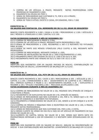 55
5. COMPRA DE UM VEÍCULO, A PRAZO, MEDIANTE NOTAS PROMISSÓRIAS COMO
PROMESSA DE PAGAMENTO $ 800;
6. PAGAMENTO DA DÍVIDA DO ITEM 3;
7. VENDA DE MERCADORIAS QUE CUSTARAM $ 75, POR $ 125 A PRAZO;
8. PAGAMENTO DA DÍVIDA DO ITEM 5;
9. VENDA DE TODO O ATIVO, EXCETO O CAIXA, EM DINHEIRO, POR $ 7.000
EXERCÍCIO No. 2
OS SALDOS DAS CONTAS DA CIA. REMENDÃO EM 30/11/X2, ERAM OS SEGUINTES:
BANCOS CONTA MOVIMENTO $ 5.000 / CAIXA $ 10.200 / MERCADORIAS $ 3.300 / VEÍCULOS $
600 / MÓVEIS E UTENSÍLIOS $ 2.000 / CAPITAL $ 21.100.
FATOS OCORRIDOS DURANTE O MÊS DE DEZEMBRO/X2:
02/12-COMPRA DE MERCADORIAS A PRAZO $ 2.000;
03/12-COMPRA DE UM VEÍCULO A PRAZO, MEDIANTE NOTA PROMISSÓRIA $ 500;
05/12-VENDA DE MERCADORIAS $ 1.000, RECEBEMOS $ 300 E O RESTANTE FOI FATURADO
PARA 30 DIAS;
10/12-VENDA DE PARTE DOS MÓVEIS UTENSÍLIOS (PELO CUSTO) $ 500, MEDIANTE NOTA
PROMISSÓRIA;
15/12-COMPRA DE MERCADORIAS, MEDIANTE CHEQUE $ 1.000;
18/12-COMPRA DE INSTALAÇÕES NO VALOR DE $ 1.000 E EQUIPAMENTOS $ 2.000;
30/12-PAGAMENTO PARTE DAS DÍVIDAS DE 02/12 $ 1.000 E DE 03/12 $ 300;
30/12-RECEBIMENTO PARTE DAS VENDAS DE 05/12 $ 500 E DE 10/12 $ 200.
PEDE-SE:
ABERTURA DOS RAZONETES COM OS SALDOS INICIAIS DE NOV/X2, CONTABILIZAÇÃO DA
MOVIMENTAÇÃO DE DEZ/X2, LEVANTAMENTO DE BALANÇO EM 31/12/X2.
EXERCÍCIO No. 3
OS SALDOS DAS CONTAS DA CIA. PITY EM 30/11/X2, ERAM OS SEGUINTES:
BANCOS CONTA MOVIMENTO $ 300 / CAIXA $ 200 / MERCADORIAS $ 500 / VEÍCULOS $ 100 /
CAPITAL $ 2.100 / FORNECEDORES $ 360 / ADIANTAMENTO DE CLIENTES $ 50 / IMÓVEIS $
800 / ENERGIA ELÉTRICA A PAGAR $ 10 / ADIANTAMENTO SALARIAL $ 20 / DUPLICATAS A
RECEBER $ 100 / TÍTULOS A RECEBER $ 300 / PREJUÍZOS ACUMULADOS $ 200.
FATOS OCORRIDOS DURANTE O MÊS DE DEZEMBRO/X2:
02/12-COMPRA DE MERCADORIAS NO VALOR DE $ 100, PAGANDO 30% ATRAVÉS DE CHEQUE E
O RESTANTE A PRAZO;
03/12-RECEBIMENTO DE DUPLICATAS NO VALOR DE $ 40, ATRAVÉS DO BANCO;
05/12-VENDA DE MERCADORIAS QUE NOS CUSTARAM $ 100, POR $ 70; SENDO QUE $ 30 FOI
RECEBIDO EM DINHEIRO E O RESTANTE FOI FATURADO;
10/12-PAGAMENTO A FORNECEDORES NO VALOR DE $ 100, SENDO $ 60 EM CHEQUE E $ 40 EM
DINHEIRO;
15/12-COMPRA DE MÓVEIS E MÁQUINAS PARA O ESCRITÓRIO NO VALOR DE $ 100, A PRAZO,
MEDIANTE NOTAS PROMISSÓRIAS;
18/12-VENDA DE MERCADORIAS QUE NOS CUSTARAM 200, POR $ 250, A VISTA;
30/12-NOSSO CLIENTE DA VENDA DO DIA 05/12 NOS DÁ UM VEÍCULO EM PAGAMENTO DE SUA
DÍVIDA NO VALOR DE $ 40;
30/12-AUMENTO DO CAPITAL SOCIAL NO VALOR DE $ 500, SENDO QUE NESTA DATA OS
PROPRIETÁRIOS ENTREGAM $ 200 EM DINHEIRO E O RESTANTE SERÁ INTEGRALIZADO EM 30
DIAS.
PEDE-SE:
ABERTURA DOS RAZONETES COM OS SALDOS DE NOV/X2. ANÁLISE DA MOVIMENTAÇÃO DE
DEZ/X2 E SUA CONTABILIZAÇÃO NOS RAZONETES. LEVANTAMENTO DE BALANÇO EM 31/12/X2.
 