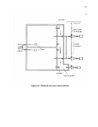 33
Figura 16 - Planta de um reservatório inferior
 