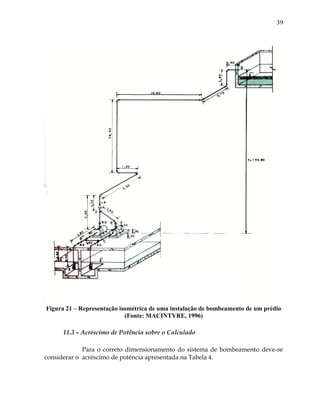 39
Figura 21 – Representação isométrica de uma instalação de bombeamento de um prédio
(Fonte: MACINTYRE, 1996)
11.3 – Acréscimo de Potência sobre o Calculado
Para o correto dimensionamento do sistema de bombeamento deve-se
considerar o acréscimo de potência apresentada na Tabela 4.
 