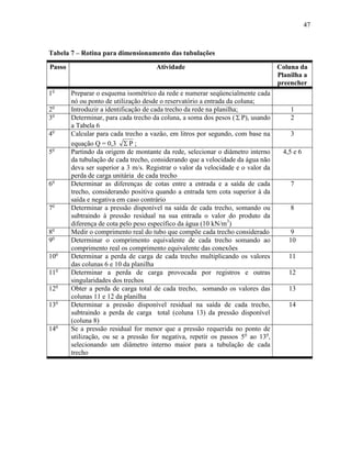 47
Tabela 7 – Rotina para dimensionamento das tubulações
Passo Atividade Coluna da
Planilha a
preencher
1o
Preparar o esquema isométrico da rede e numerar seqüencialmente cada
nó ou ponto de utilização desde o reservatório a entrada da coluna;
2o
Introduzir a identificação de cada trecho da rede na planilha; 1
3o
Determinar, para cada trecho da coluna, a soma dos pesos (  P), usando
a Tabela 6
2
4o
Calcular para cada trecho a vazão, em litros por segundo, com base na
equação Q = 0,3 P ;
3
5o
Partindo da origem de montante da rede, selecionar o diâmetro interno
da tubulação de cada trecho, considerando que a velocidade da água não
deva ser superior a 3 m/s. Registrar o valor da velocidade e o valor da
perda de carga unitária de cada trecho
4,5 e 6
6o
Determinar as diferenças de cotas entre a entrada e a saída de cada
trecho, considerando positiva quando a entrada tem cota superior à da
saída e negativa em caso contrário
7
7o
Determinar a pressão disponível na saída de cada trecho, somando ou
subtraindo à pressão residual na sua entrada o valor do produto da
diferença de cota pelo peso específico da água (10 kN/m3
)
8
8o
Medir o comprimento real do tubo que compõe cada trecho considerado 9
9o
Determinar o comprimento equivalente de cada trecho somando ao
comprimento real os comprimento equivalente das conexões
10
10o
Determinar a perda de carga de cada trecho multiplicando os valores
das colunas 6 e 10 da planilha
11
11o
Determinar a perda de carga provocada por registros e outras
singularidades dos trechos
12
12o
Obter a perda de carga total de cada trecho, somando os valores das
colunas 11 e 12 da planilha
13
13o
Determinar a pressão disponível residual na saída de cada trecho,
subtraindo a perda de carga total (coluna 13) da pressão disponível
(coluna 8)
14
14o
Se a pressão residual for menor que a pressão requerida no ponto de
utilização, ou se a pressão for negativa, repetir os passos 5o
ao 13o
,
selecionando um diâmetro interno maior para a tubulação de cada
trecho
 