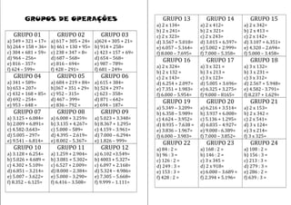 GRUPOS DE OPERAÇÕES 
GRUPO 01 
a) 549 + 321 + 17= 
b) 264 + 158 + 36= 
c) 304 + 681 + 59= 
d) 964 – 256= 
e) 816 – 357= 
f) 624 – 599= 
GRUPO 02 
a) 617 + 305 + 24= 
b) 461 + 130 + 95= 
c) 238 + 347 = 8= 
d) 687 – 568= 
e) 816 – 694= 
f) 428 – 291= 
GRUPO 03 
a)624 + 305 + 21= 
b) 914 + 258= 
c) 423 + 157 + 69= 
d) 654 – 568= 
e) 987 – 789= 
f) 681 – 249= 
GRUPO 04 
a) 341 + 589= 
b) 653 + 207= 
c) 432 + 168 + 85= 
d) 692 – 254= 
e) 953 – 648 = 
GRUPO 05 
a) 684 + 219 + 84= 
b)367 + 351 + 29= 
c) 952 – 315= 
d) 467 – 399= 
e) 836 – 792 = 
GRUPO 06 
a) 615 + 384= 
b) 524 + 297= 
c) 623 – 358= 
d) 871 – 642= 
e) 694 – 187= 
GRUPO 07 
a) 3.125 + 6.084= 
b) 2.009 + 6.891= 
c) 4.582-3.643= 
d) 5.005 – 297= 
e) 9.541 – 6.814= 
GRUPO 08 
a) 6.008 + 3.259= 
b) 3.135 + 4.267= 
c) 5.000 – 589= 
d) 4.395 – 2.619= 
e) 8.002 – 5.367= 
GRUPO 09 
a) 5.023 + 3.348= 
b) 8.367 + 1.295= 
c) 4.159 – 3.961= 
d) 7.000 – 6.294= 
e) 1.826 – 999= 
GRUPO 10 
a) 3.128 + 6.254= 
b) 5.026 + 4.689 = 
c) 4.302 + 5.109= 
d) 6.851 – 3.214= 
e) 5.007 – 3.622= 
f) 8.352 – 6.125= 
GRUPO 11 
a) 1.259 + 2.904= 
b) 3.081 + 5.302= 
c) 6.527 + 2.009= 
d) 8.000 – 2.384= 
e) 5.000 – 3.290= 
f) 6.416 – 3.508= 
GRUPO 12 
a) 6.102 +3.549= 
b) 4003 + 5.327= 
c) 6.097 + 2.168= 
d) 5.324 – 4.986= 
e) 7.305 – 5.668= 
f) 9.999 – 1.111= 
GRUPO 13 
a) 2 x 134= 
b) 2 x 241= 
c) 2 x 323= 
d) 3.567 + 5.018= 
e) 6.057 – 5.164= 
f) 8.000 – 7.695= 
GRUPO 14 
a) 2 x 412= 
b) 2 x 321= 
c) 2 x 243= 
d) 3.015 + 6.597= 
e) 5.002 + 2.999= 
f) 7.000 – 5.358= 
GRUPO 15 
a) 2 x 342= 
b) 2 x 413 = 
c) 2 x 142= 
d) 3.107 + 6.351= 
e) 4.320 – 2.694= 
f) 5.000 – 3.458= 
GRUPO 16 
a) 2 x 324= 
b) 2 x 132 = 
c) 2 x 143= 
d) 6.254 + 2.097= 
e) 7.351 + 1.983= 
f) 6.000 – 5.954= 
GRUPO 17 
a) 3 x 321 = 
b) 3 x 213 = 
c) 3 x 123= 
d) 5.005 + 3.696= 
e) 6.325 + 3.275= 
f) 9.000 – 8165= 
GRUPO 18 
a) 3 x 132= 
b) 3 x 231 = 
c) 3 x 312= 
d) 2.567 + 5.948= 
e) 4.582 - 3.791= 
f) 8.237 + 1.629= 
GRUPO 19 
a) 5.349 – 3.209= 
b) 6.358 – 5.989= 
c) 4.624 – 3.952= 
d) 8.935 – 7.638 = 
e) 3.836 – 1.967= 
f) 6.000 – 3.983= 
GRUPO 20 
a) 6.216 + 3.514= 
b) 3.937 + 6.008= 
c) 5.136 + 1.295= 
d) 6.835 – 4.927= 
e) 9.000 - 6.389= 
f) 7.000 – 3.852= 
GRUPO 21 
a) 2 x 153= 
b) 2 x 342 = 
c) 2 x 541= 
d) 3 x 124= 
e) 3 x 214= 
f) 3 x 325= 
GRUPO 22 
a) 84 : 2 = 
b) 96 : 3 = 
c) 126 : 2 = 
d) 249 : 3 = 
e) 153 : 3 = 
f) 428 : 2 = 
GRUPO 23 
a) 168 : 2 = 
b) 146 : 2 = 
c) 3 x 345 = 
d) 2 x 918= 
e) 6.000 – 3.689 = 
f) 2.394 + 5.196= 
GRUPO 24 
a) 108 : 2 = 
b) 156 : 3 = 
c) 213 : 3 = 
d) 279 : 3 = 
e) 286 : 2 = 
f) 639 : 3 = 
 